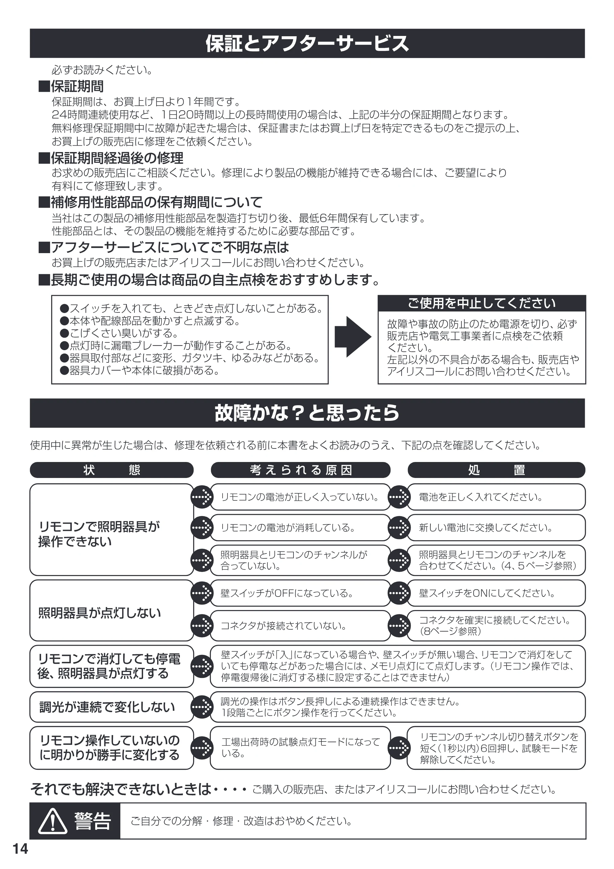 アイリスオーヤマ SG-6N 取扱説明書 — 原本ページ — 14ページ