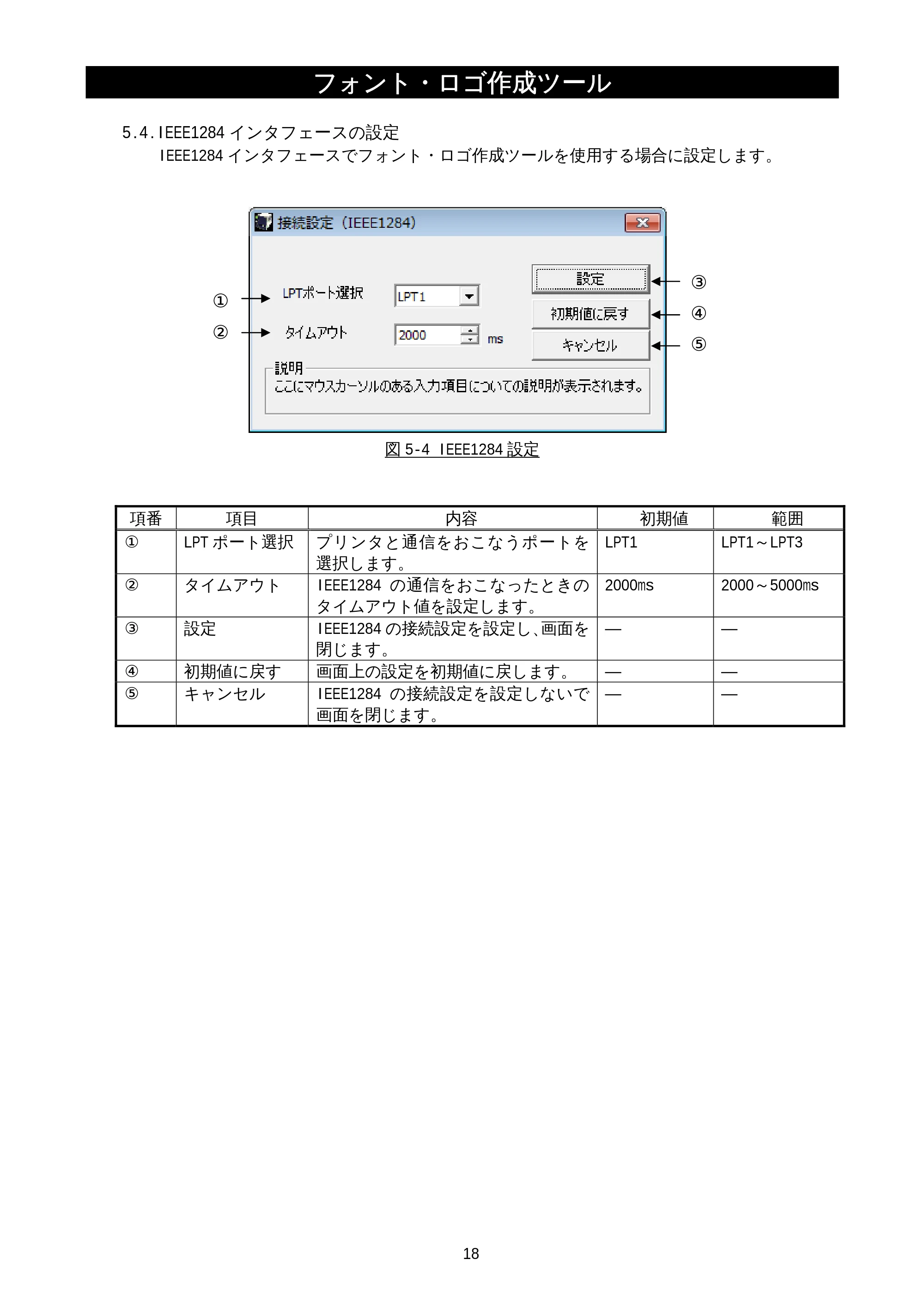 サトー MT400e / 410e フォント・ロゴ作成ツール説明書（初版） — 5.4.IEEE1284 インタフェースの設定 — 原本ページ — 20ページ