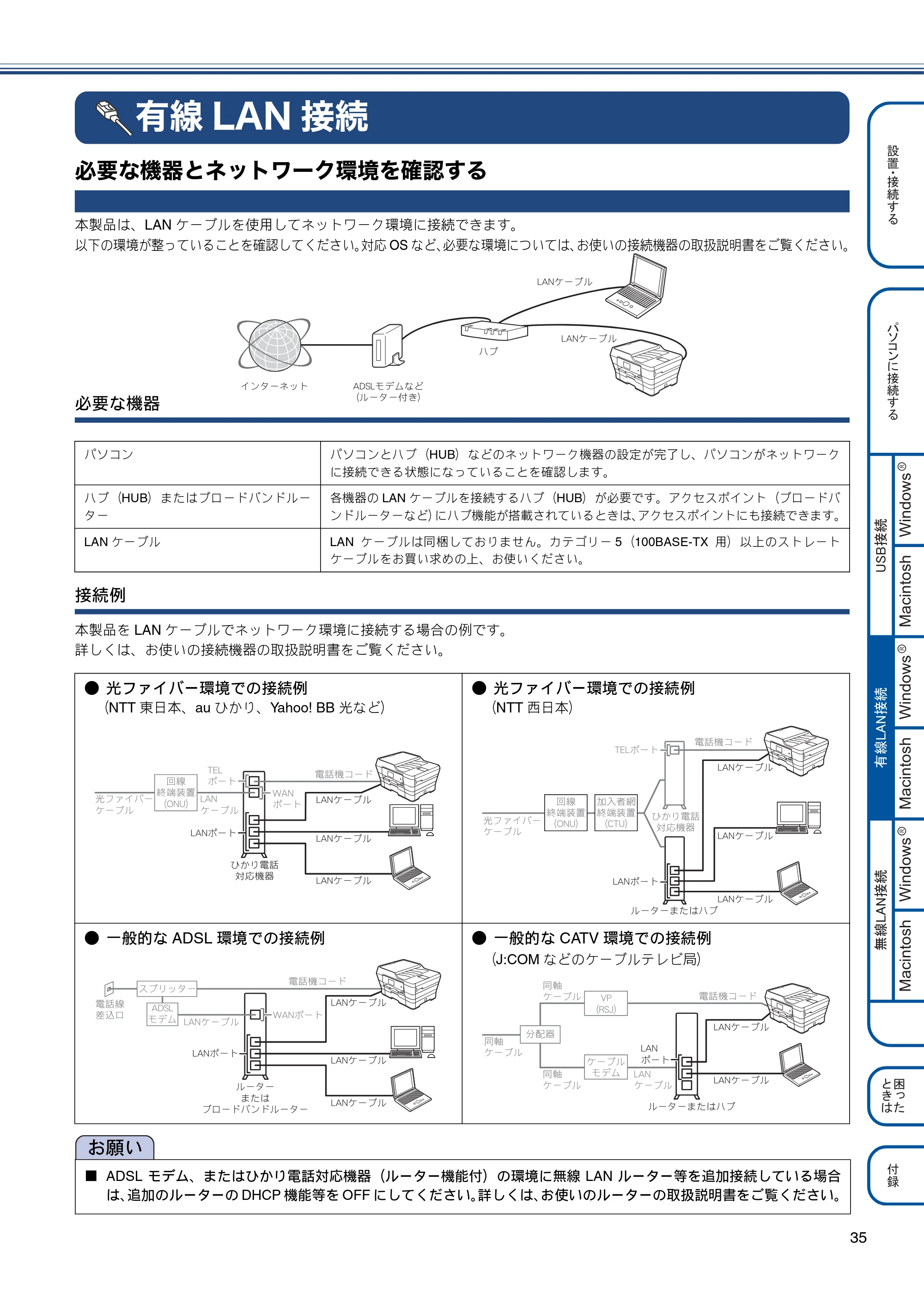 ブラザー MFC-J6975CDW かんたん設置ガイド — 有線LAN接続 — 原本ページ — 35ページ
