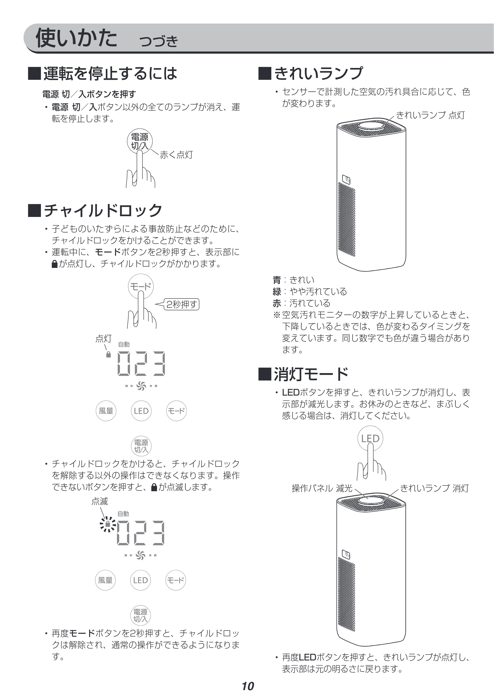 アイリスオーヤマ IBP-A85 取扱説明書 — 原本ページ — 10ページ
