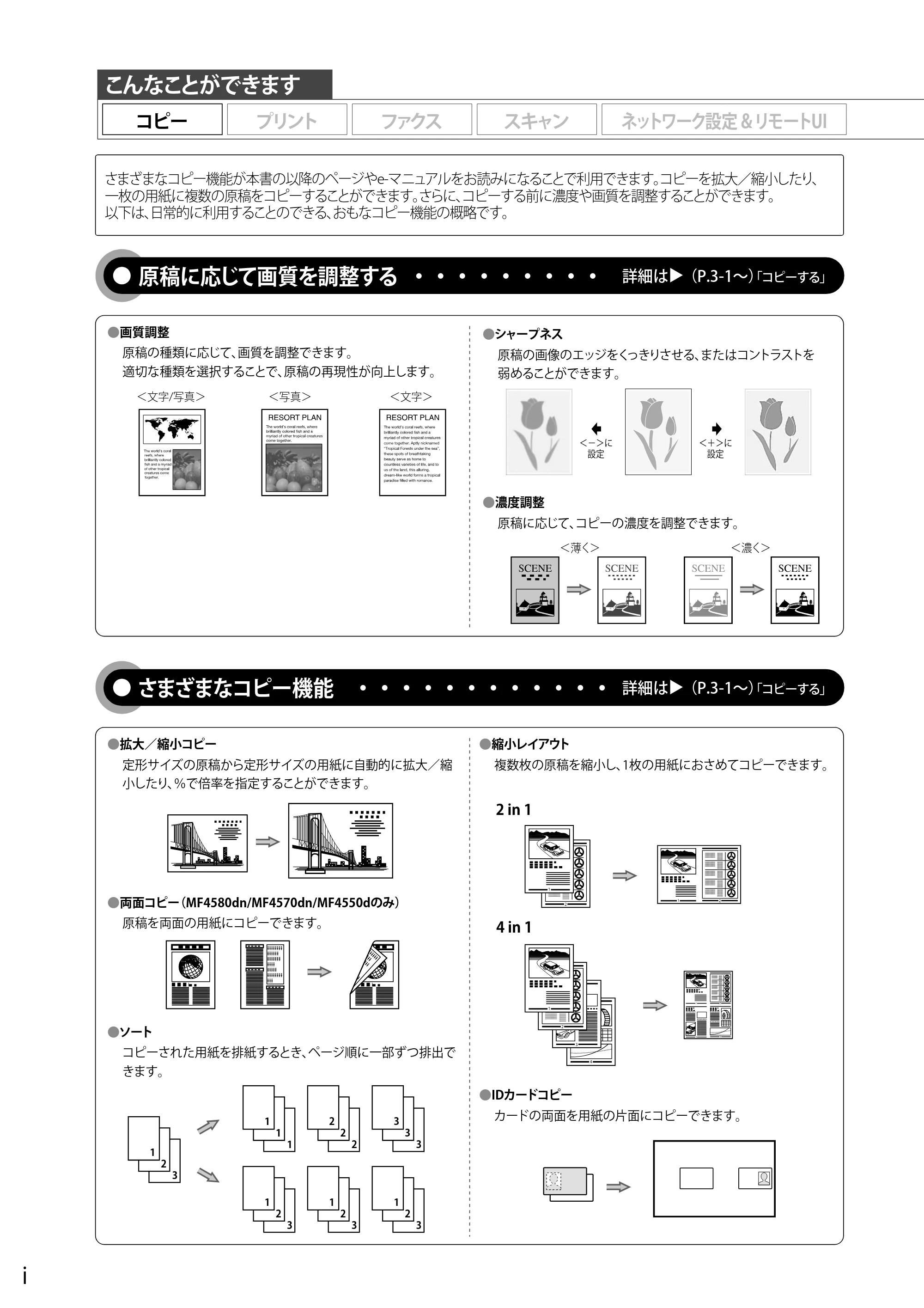 キヤノン MF4580dn/MF4570dn/MF4550d/MF4450/MF4430/MF4420n/MF4410 基本操作ガイド 2011年4月27日更新 (PDF形式/9.07Mバイト) — 原本ページ — 2ページ