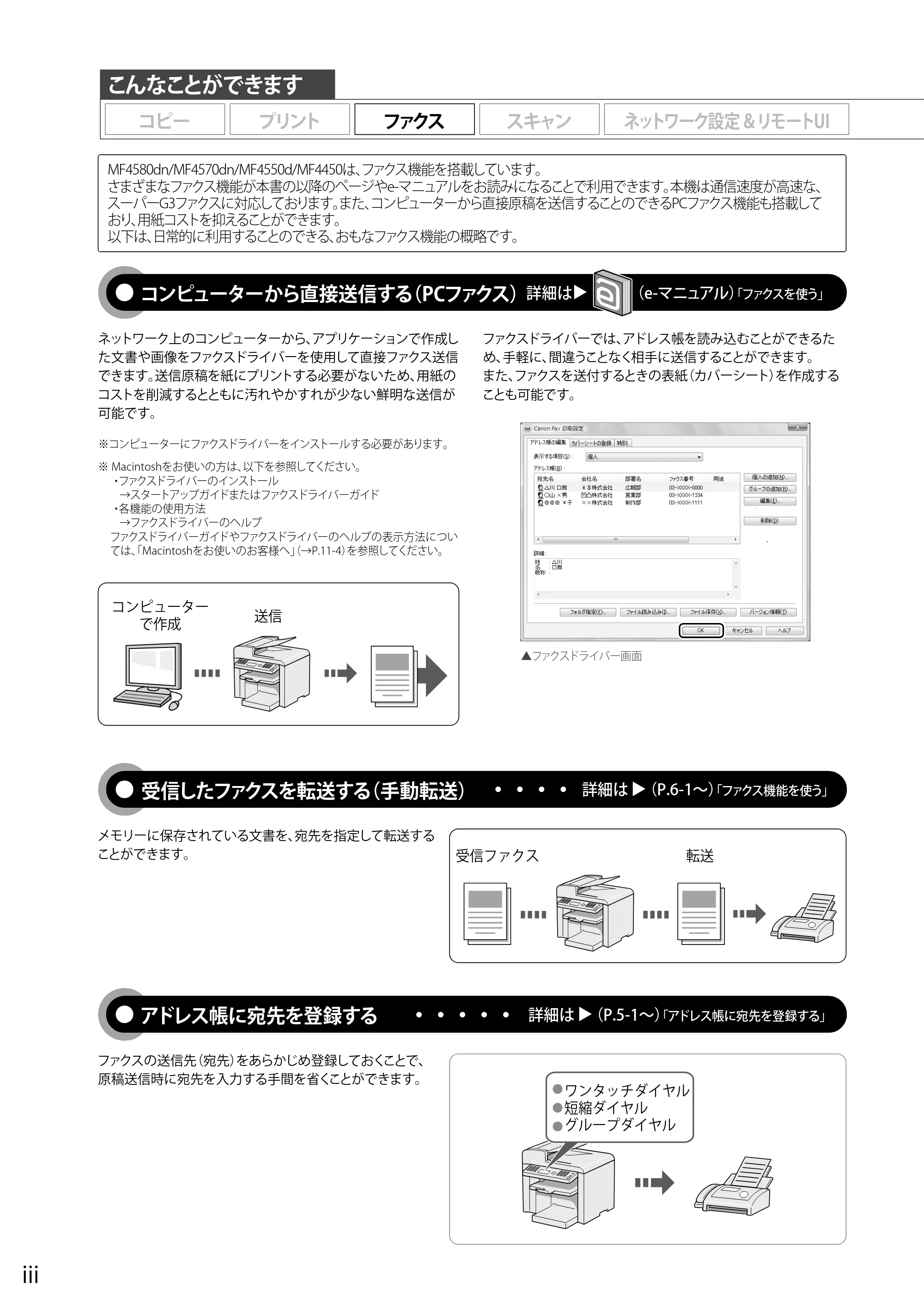 キヤノン MF4580dn/MF4570dn/MF4550d/MF4450/MF4430/MF4420n/MF4410 基本操作ガイド 2011年4月27日更新 (PDF形式/9.07Mバイト) — 原本ページ — 4ページ