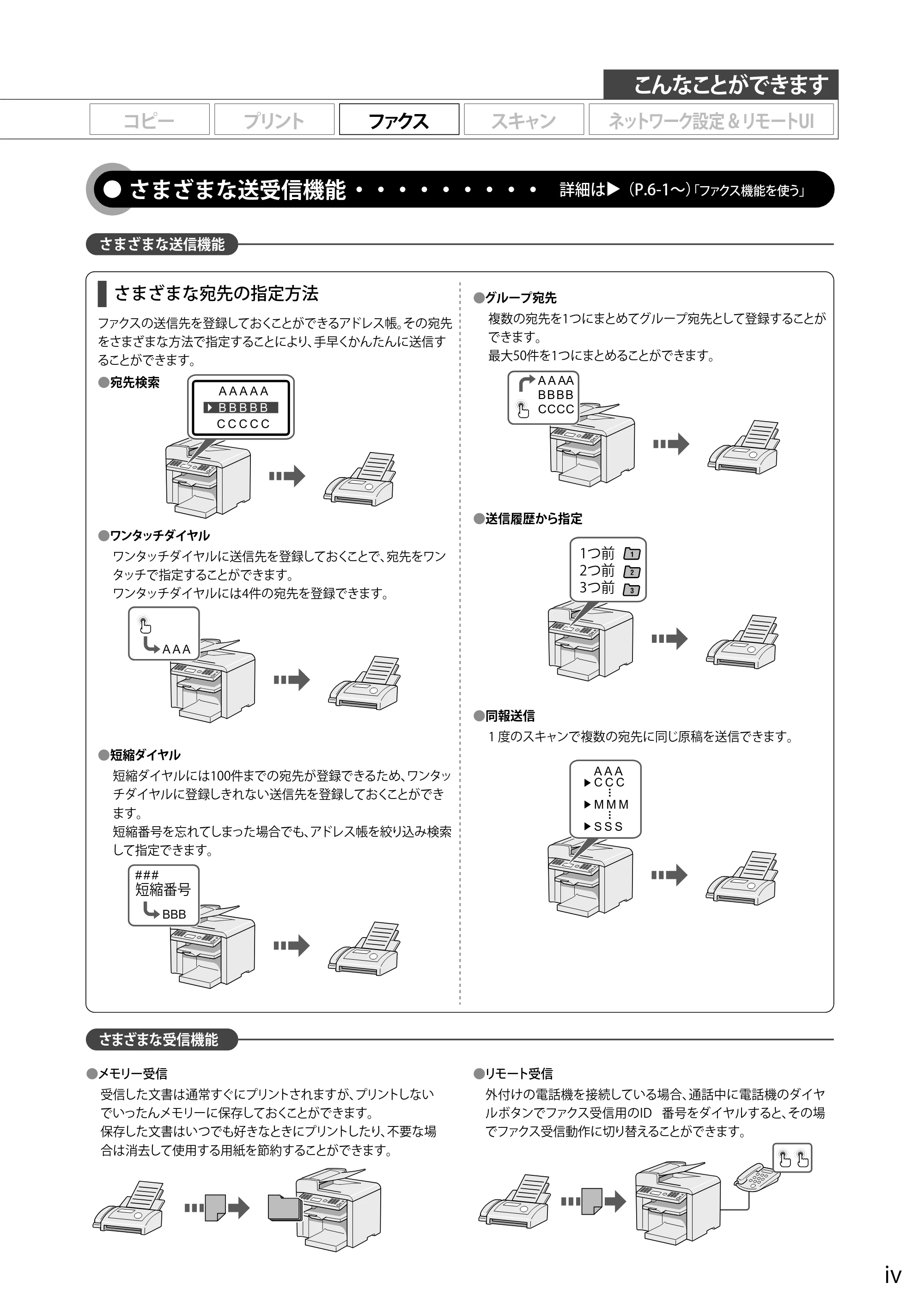 キヤノン MF4580dn/MF4570dn/MF4550d/MF4450/MF4430/MF4420n/MF4410 基本操作ガイド 2011年4月27日更新 (PDF形式/9.07Mバイト) — 原本ページ — 5ページ