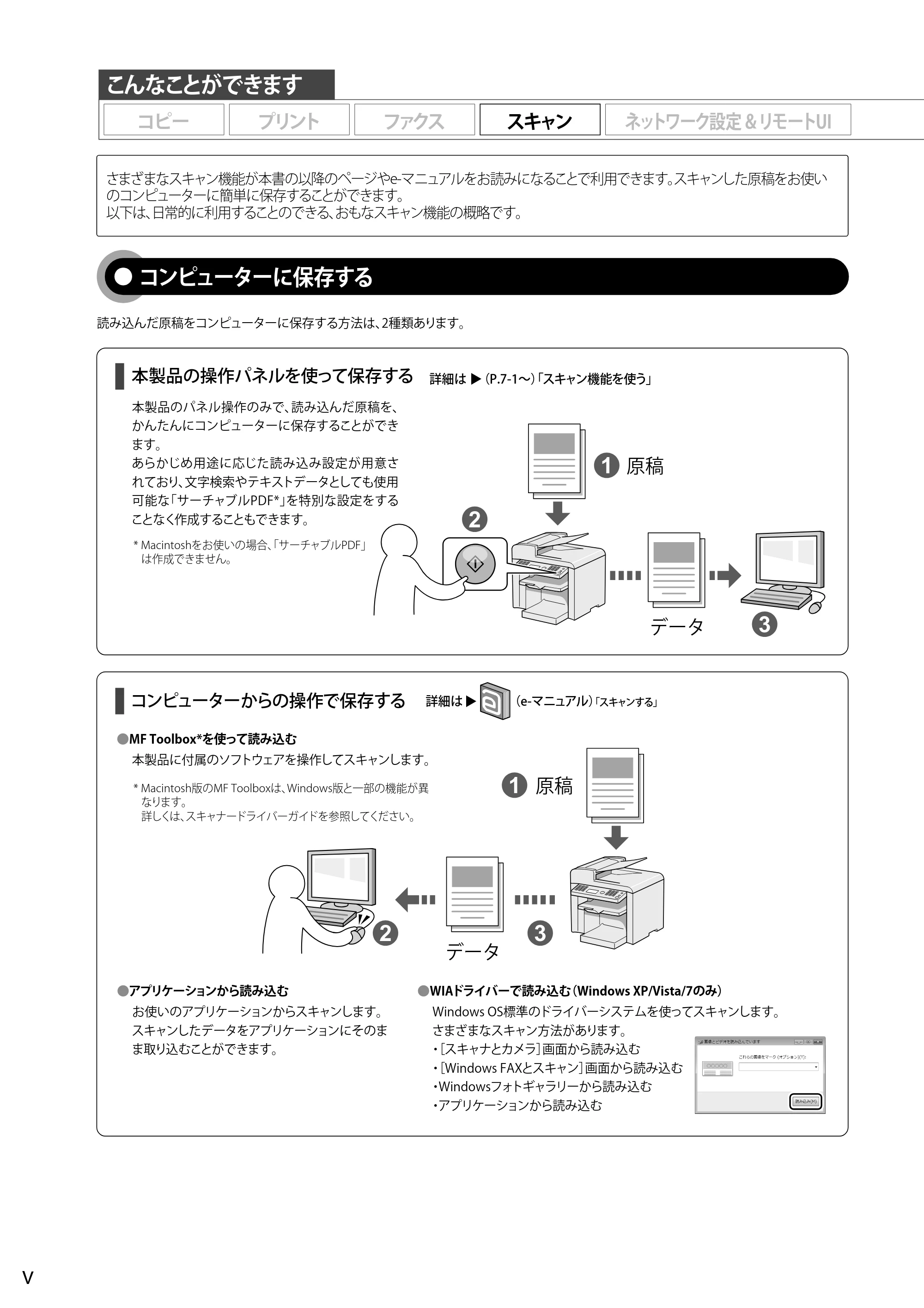 キヤノン MF4580dn/MF4570dn/MF4550d/MF4450/MF4430/MF4420n/MF4410 基本操作ガイド 2011年4月27日更新 (PDF形式/9.07Mバイト) — 原本ページ — 6ページ