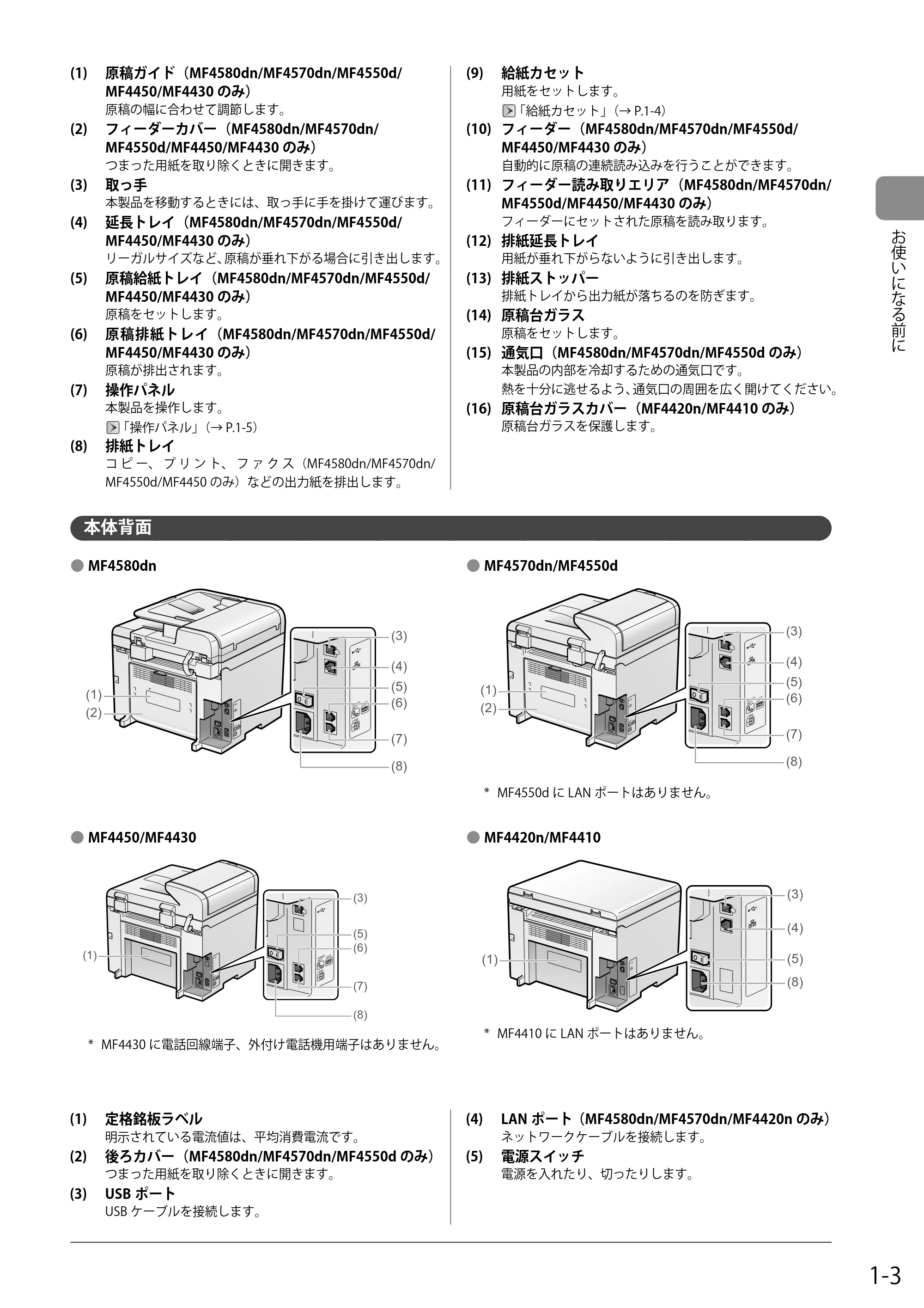 キヤノン MF4580dn/MF4570dn/MF4550d/MF4450/MF4430/MF4420n/MF4410 基本操作ガイド 2011年4月27日更新 (PDF形式/9.07Mバイト) — 本体背面 — 原本ページ — 23ページ
