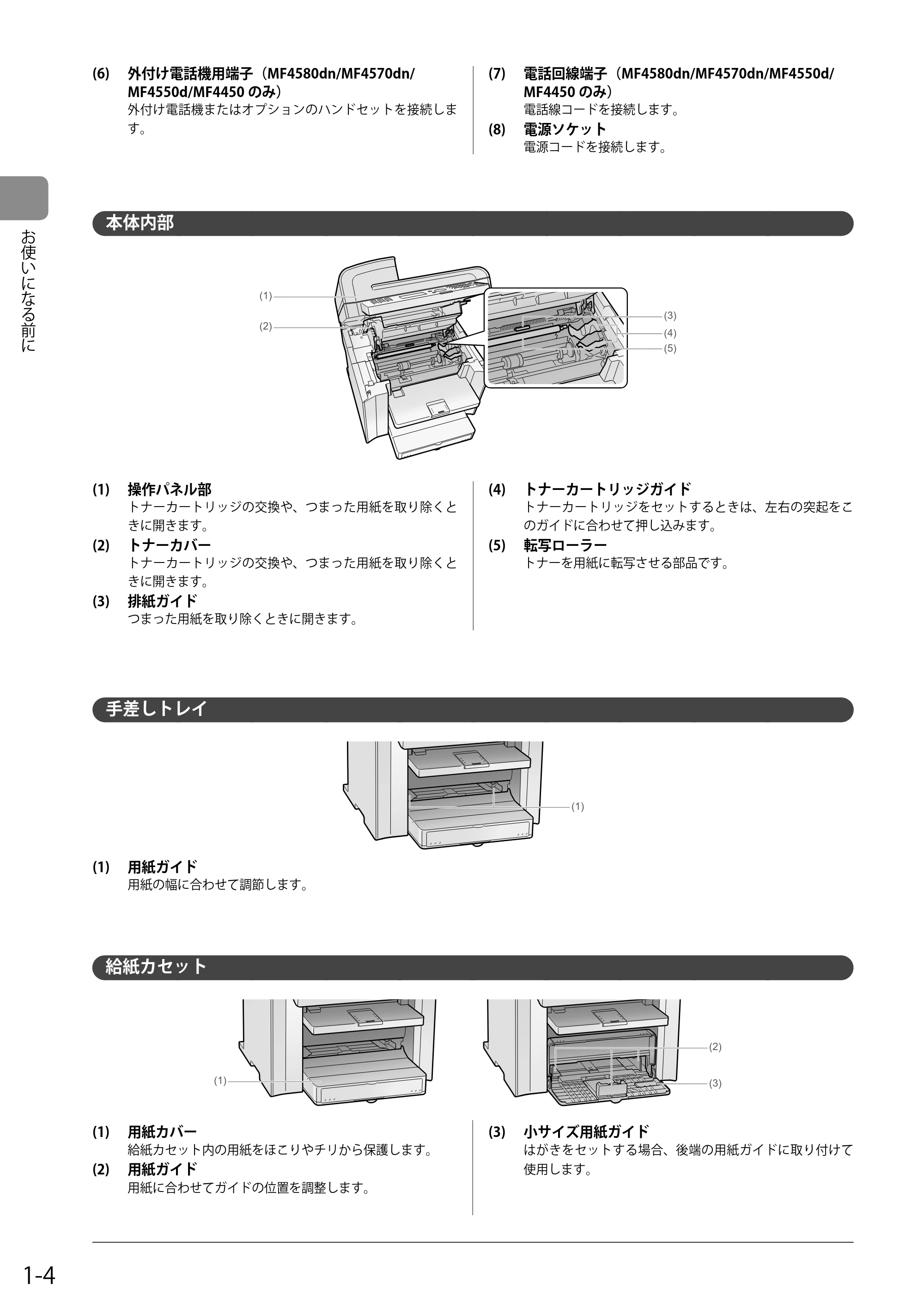 キヤノン MF4580dn/MF4570dn/MF4550d/MF4450/MF4430/MF4420n/MF4410 基本操作ガイド 2011年4月27日更新 (PDF形式/9.07Mバイト) — 本体内部 — 原本ページ — 24ページ