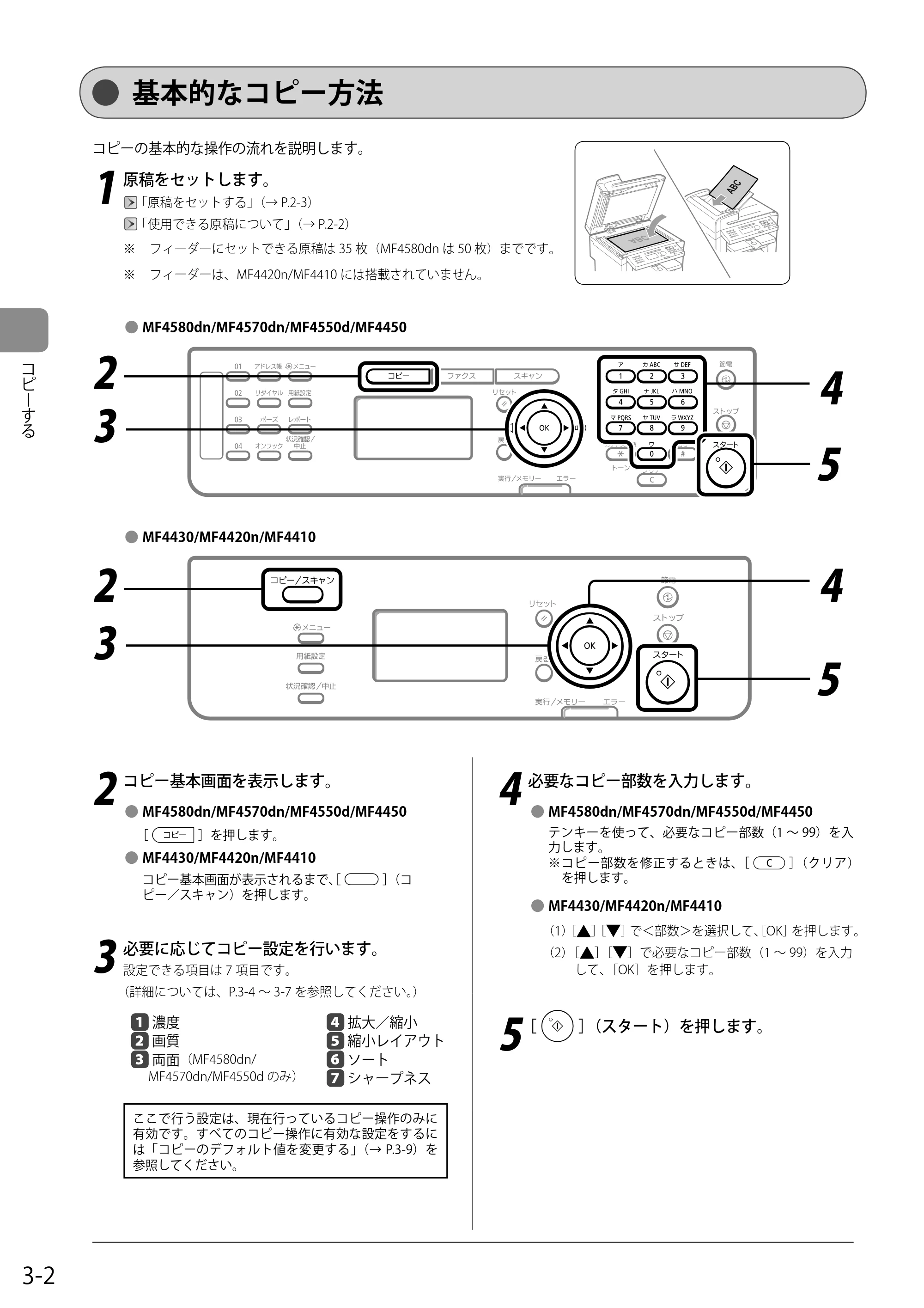 キヤノン MF4580dn/MF4570dn/MF4550d/MF4450/MF4430/MF4420n/MF4410 基本操作ガイド 2011年4月27日更新 (PDF形式/9.07Mバイト) — 基本的なコピー方法 — 原本ページ — 54ページ