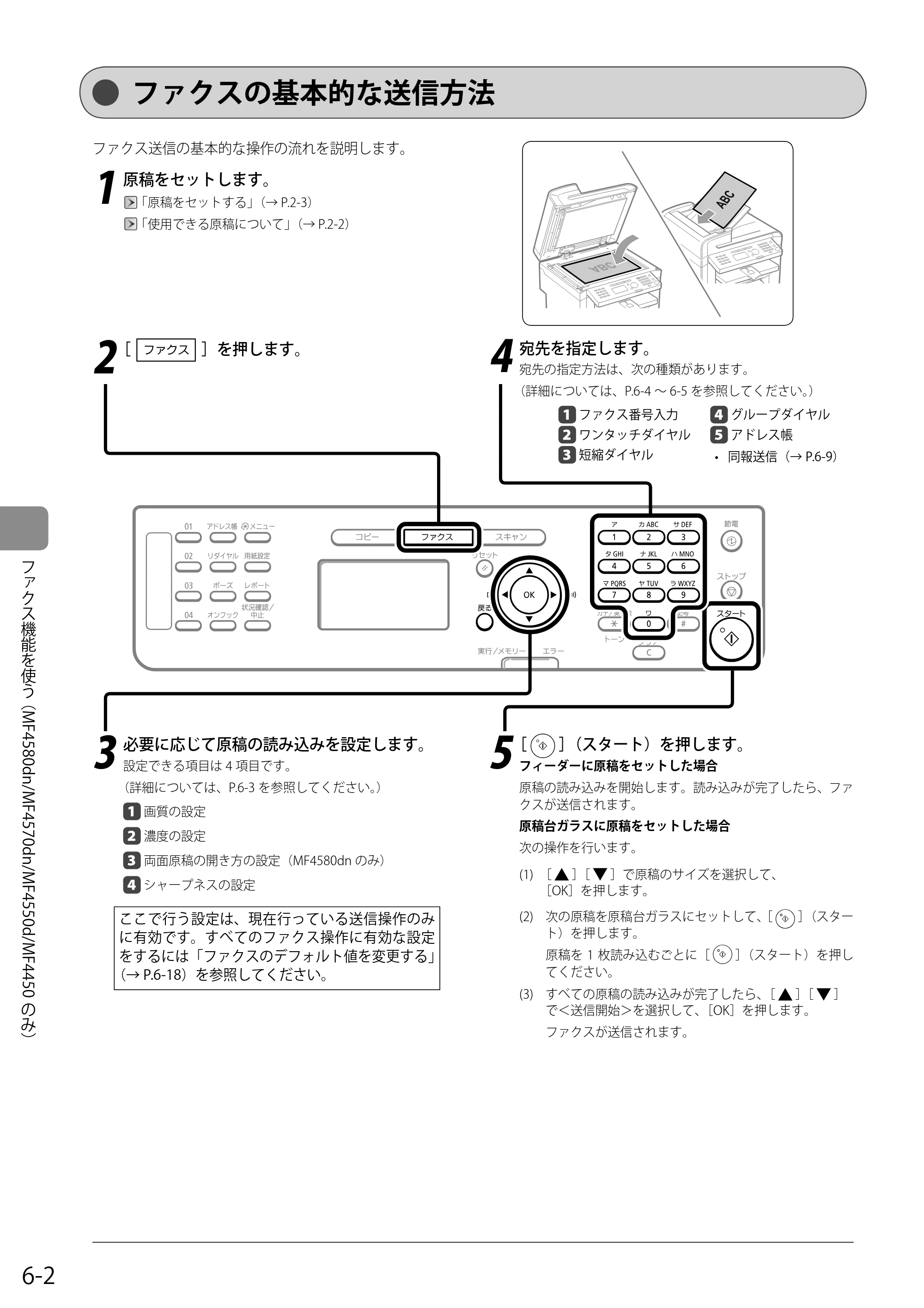 キヤノン MF4580dn/MF4570dn/MF4550d/MF4450/MF4430/MF4420n/MF4410 基本操作ガイド 2011年4月27日更新 （PDF形式／9.07Mバイト） — ファクスの基本的な送信方法 — 原本ページ — 84ページ