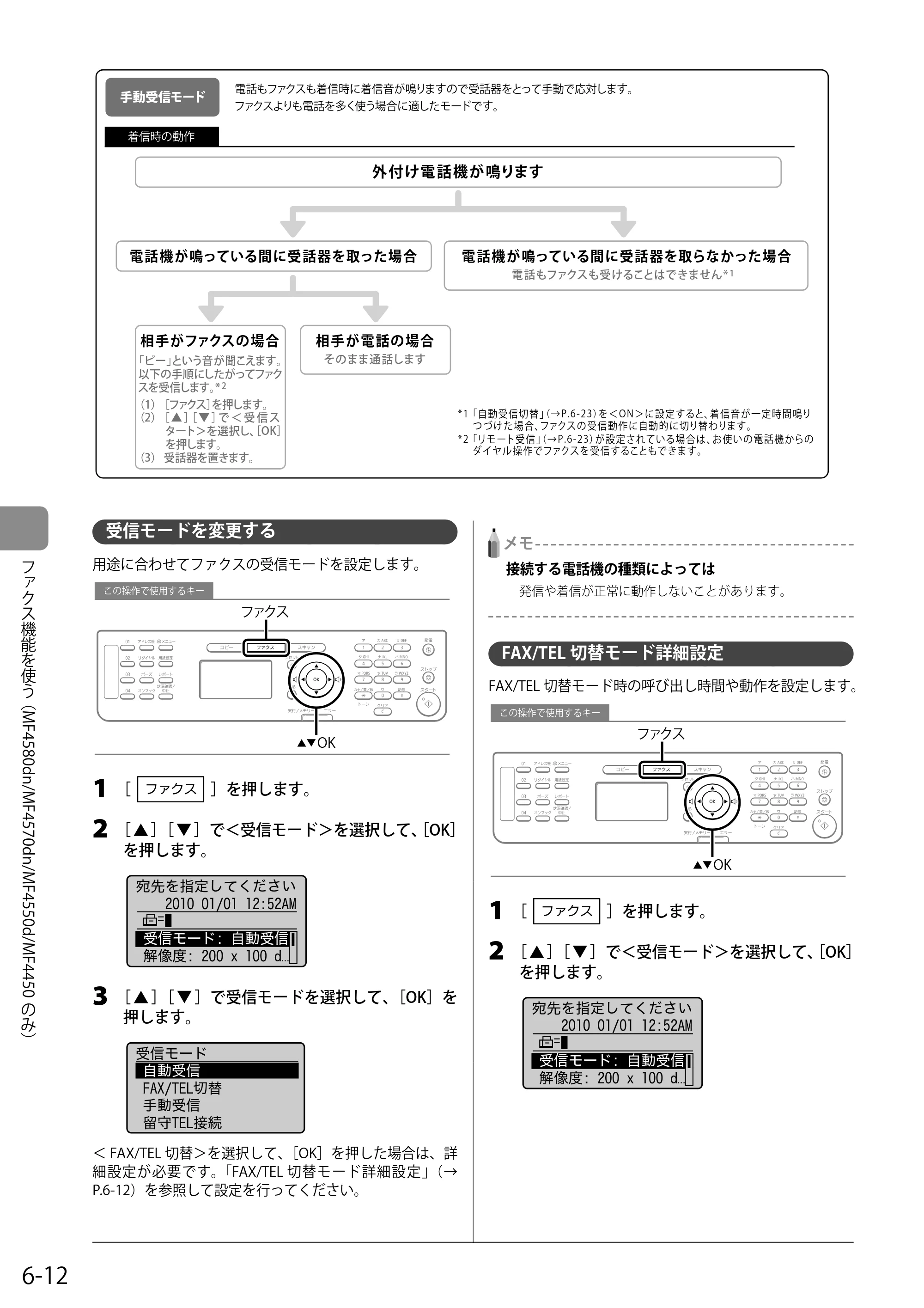 キヤノン MF4580dn/MF4570dn/MF4550d/MF4450/MF4430/MF4420n/MF4410 基本操作ガイド 2011年4月27日更新 （PDF形式／9.07Mバイト） — 受信モードを変更する — 原本ページ — 94ページ