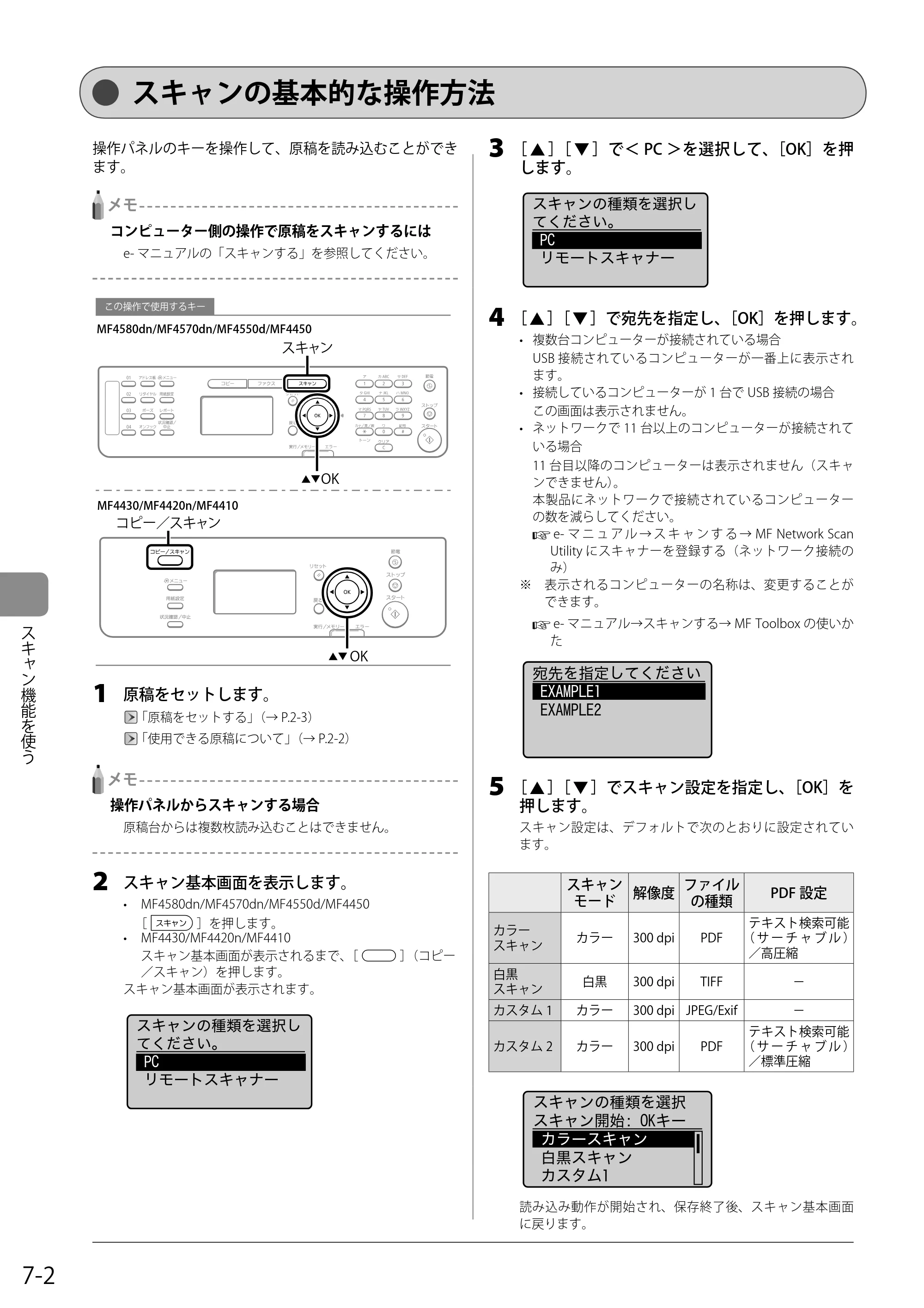 キヤノン MF4580dn/MF4570dn/MF4550d/MF4450/MF4430/MF4420n/MF4410 基本操作ガイド 2011年4月27日更新 （PDF形式／9.07Mバイト） — スキャンの基本的な操作方法 — 原本ページ — 110ページ