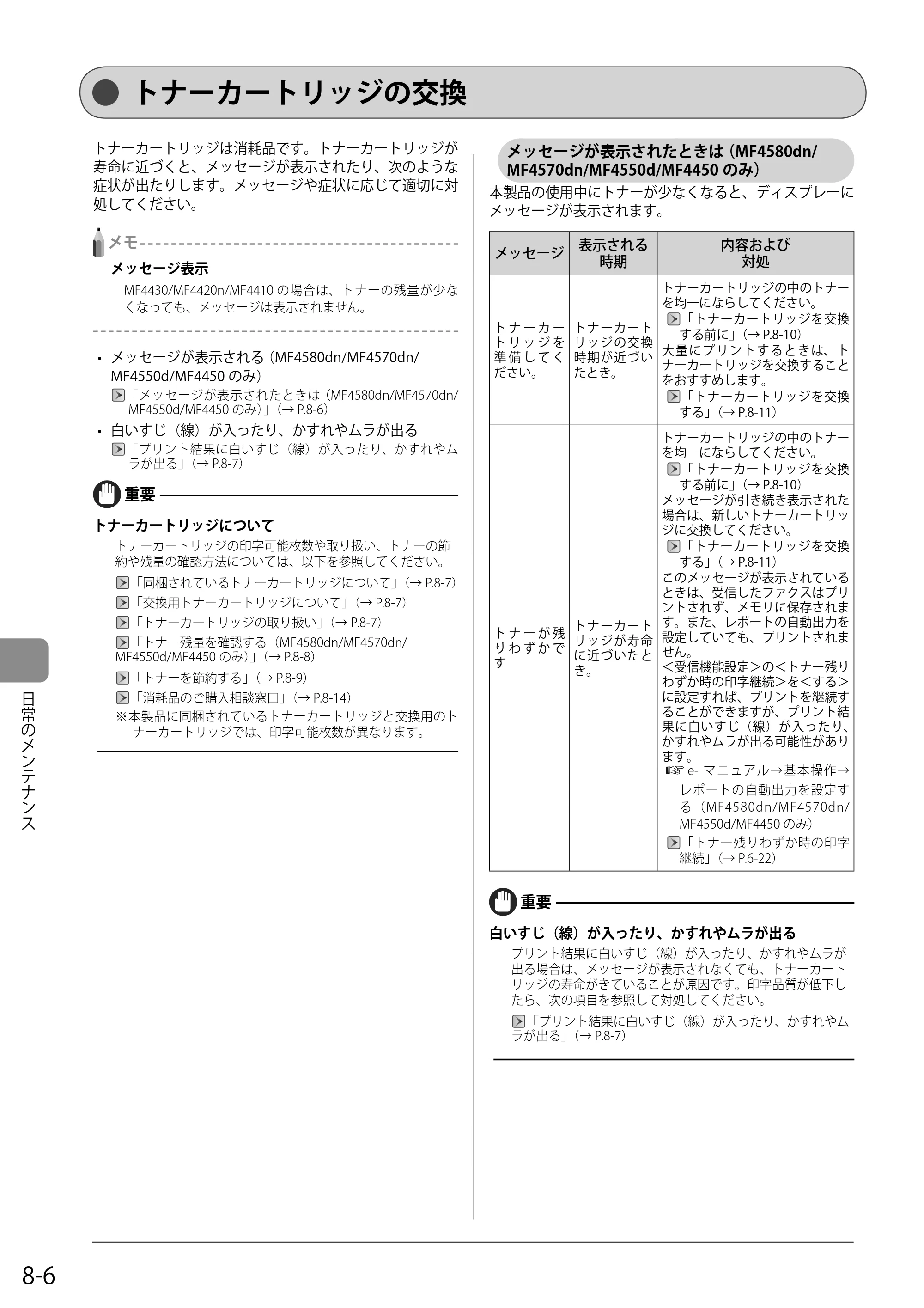 キヤノン MF4580dn/MF4570dn/MF4550d/MF4450/MF4430/MF4420n/MF4410 基本操作ガイド 2011年4月27日更新 （PDF形式／9.07Mバイト） — トナーカートリッジの交換 — 原本ページ — 118ページ