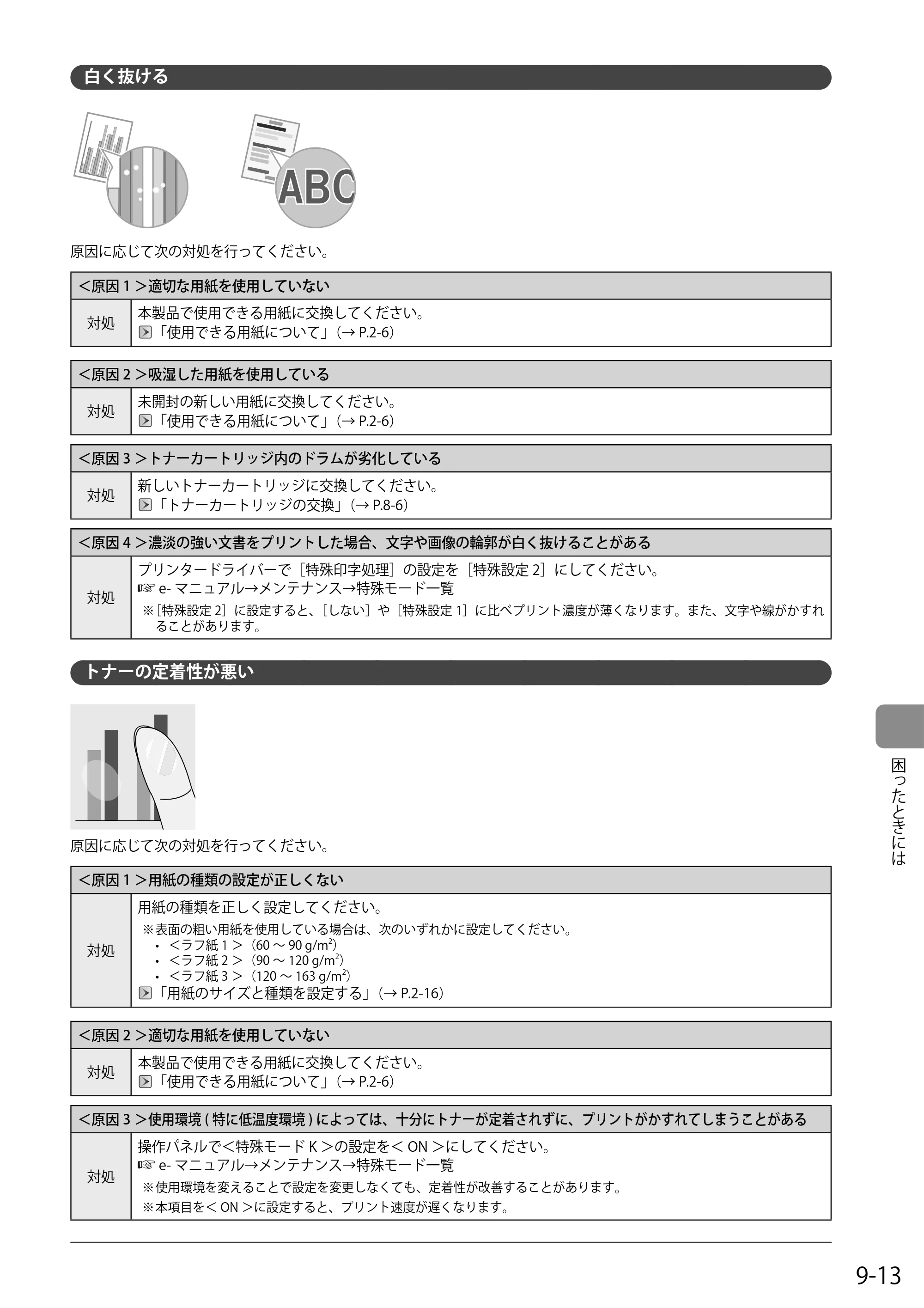 キヤノン MF4580dn/MF4570dn/MF4550d/MF4450/MF4430/MF4420n/MF4410 基本操作ガイド 2011年4月27日更新 （PDF形式／9.07Mバイト） — 白く抜ける — 原本ページ — 141ページ