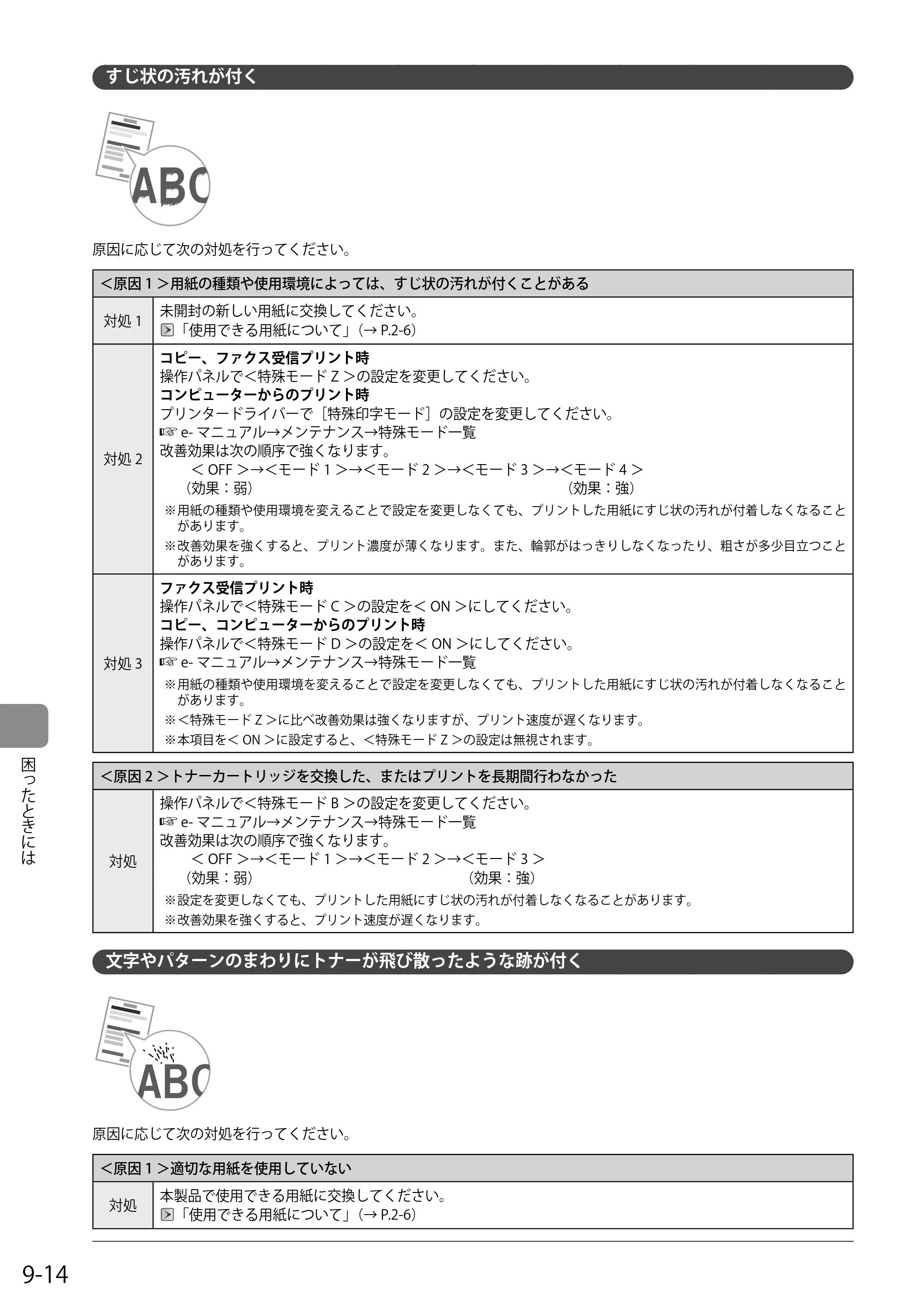 キヤノン MF4580dn/MF4570dn/MF4550d/MF4450/MF4430/MF4420n/MF4410 基本操作ガイド 2011年4月27日更新 （PDF形式／9.07Mバイト） — すじ状の汚れが付く — 原本ページ — 142ページ