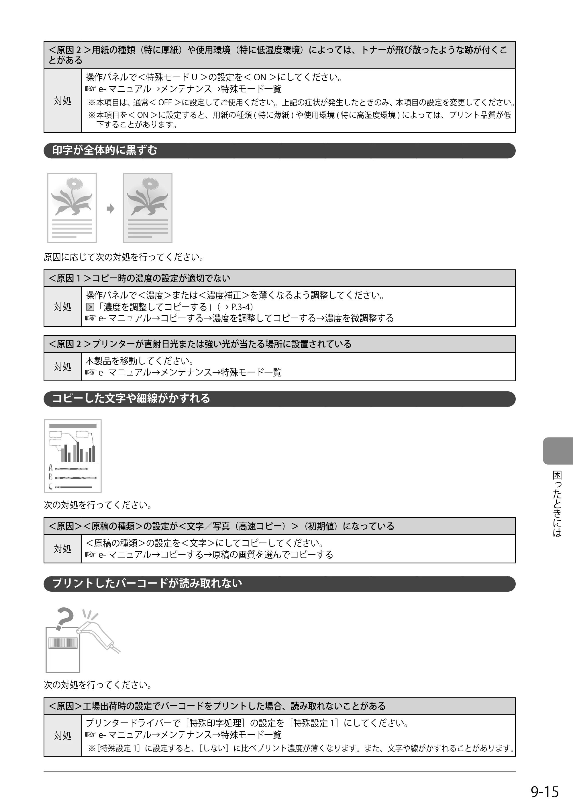 キヤノン MF4580dn/MF4570dn/MF4550d/MF4450/MF4430/MF4420n/MF4410 基本操作ガイド 2011年4月27日更新 （PDF形式／9.07Mバイト） — 印字が全体的に黒ずむ — 原本ページ — 143ページ