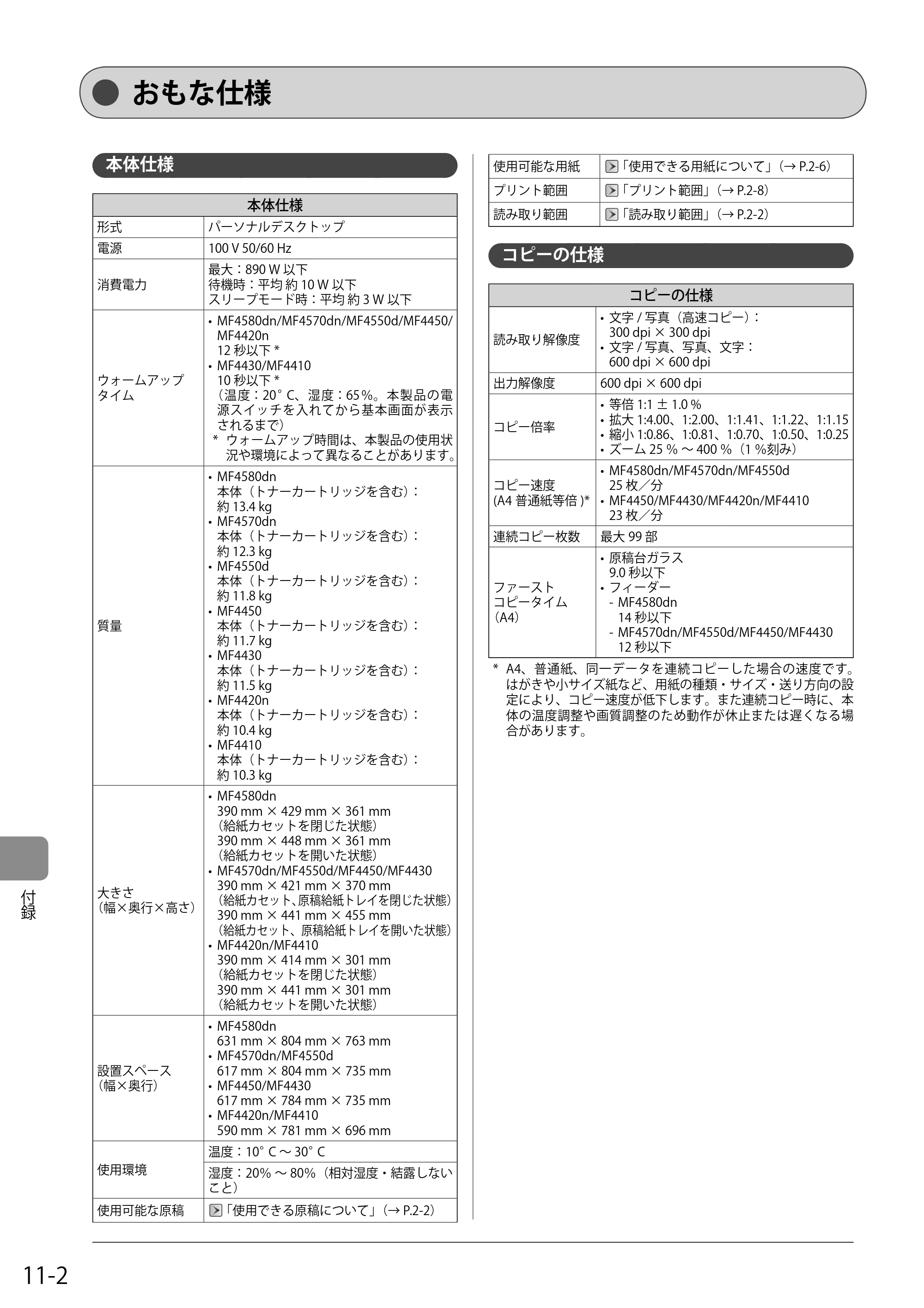 キヤノン MF4580dn/MF4570dn/MF4550d/MF4450/MF4430/MF4420n/MF4410 基本操作ガイド 2011年4月27日更新 （PDF形式／9.07Mバイト） — おもな仕様 — 原本ページ — 156ページ