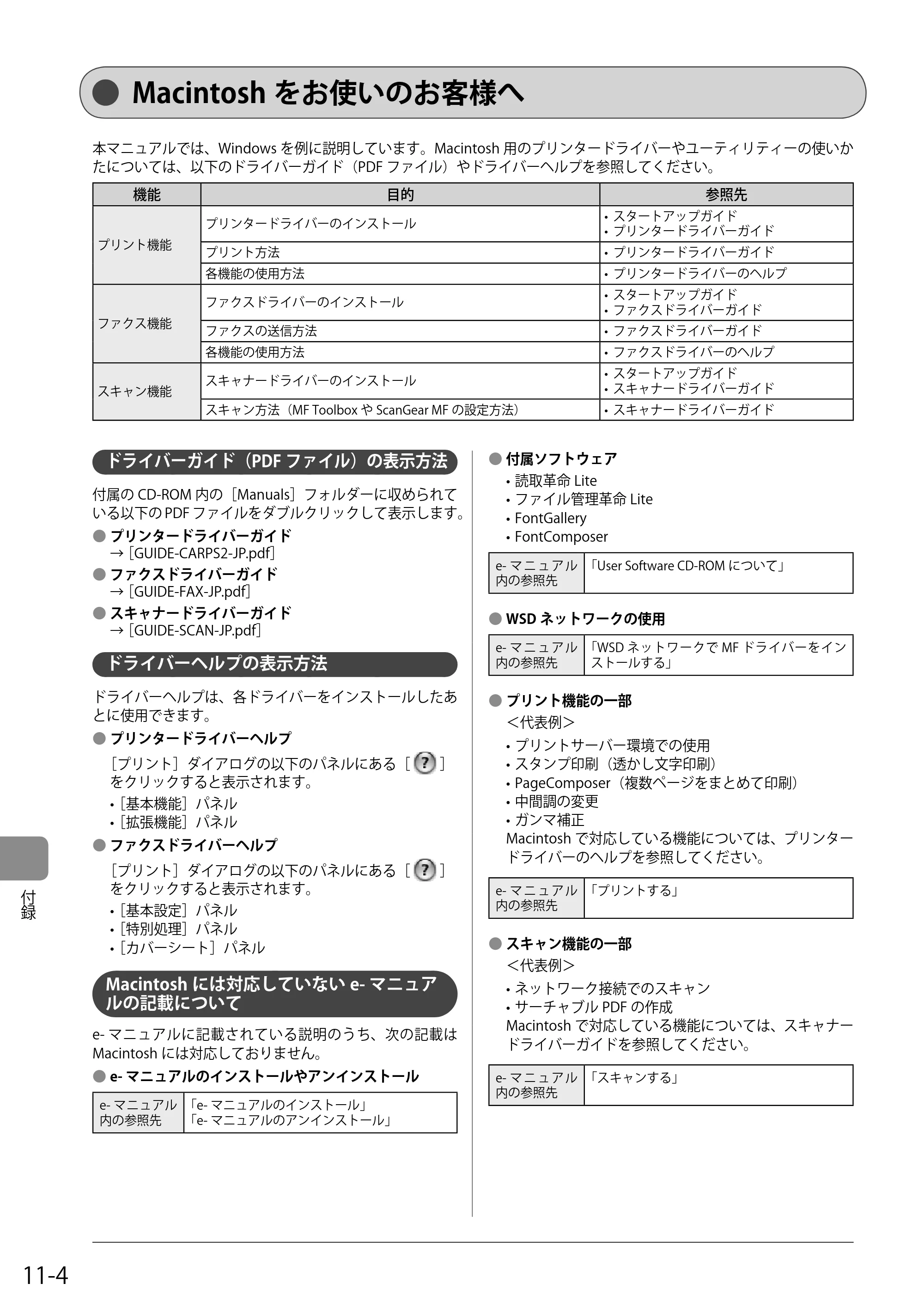キヤノン MF4580dn/MF4570dn/MF4550d/MF4450/MF4430/MF4420n/MF4410 基本操作ガイド 2011年4月27日更新 （PDF形式／9.07Mバイト） — Macintoshをお使いのお客様へ — 原本ページ — 158ページ