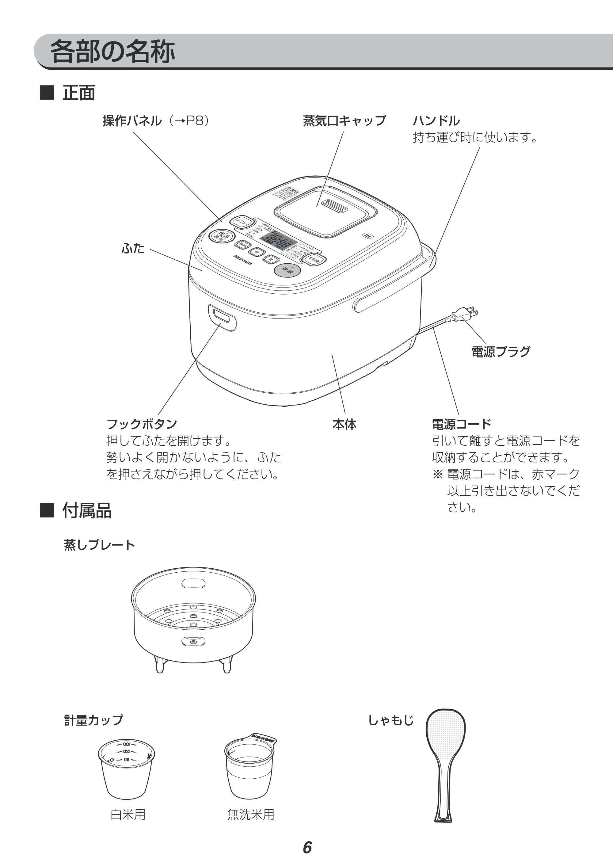 アイリスオーヤマ RC-IB50 取扱説明書 — 原本ページ — 6ページ