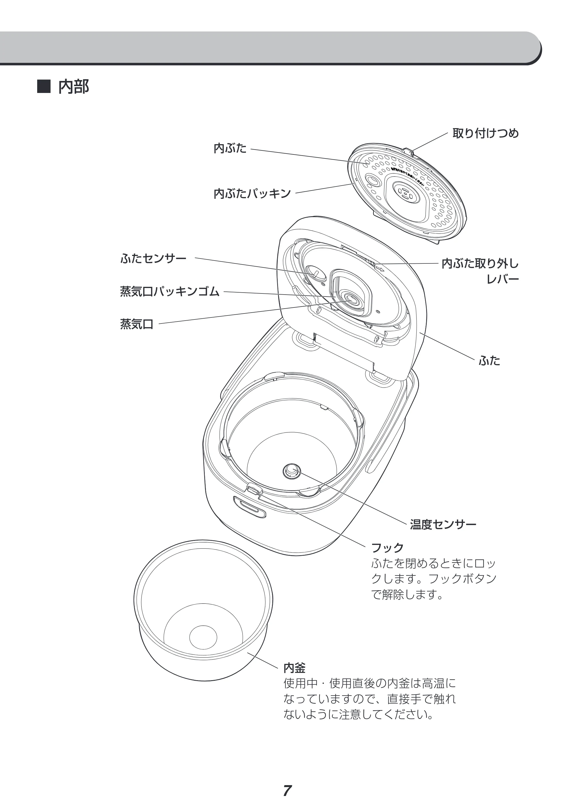 アイリスオーヤマ RC-IB50 取扱説明書 — 原本ページ — 7ページ