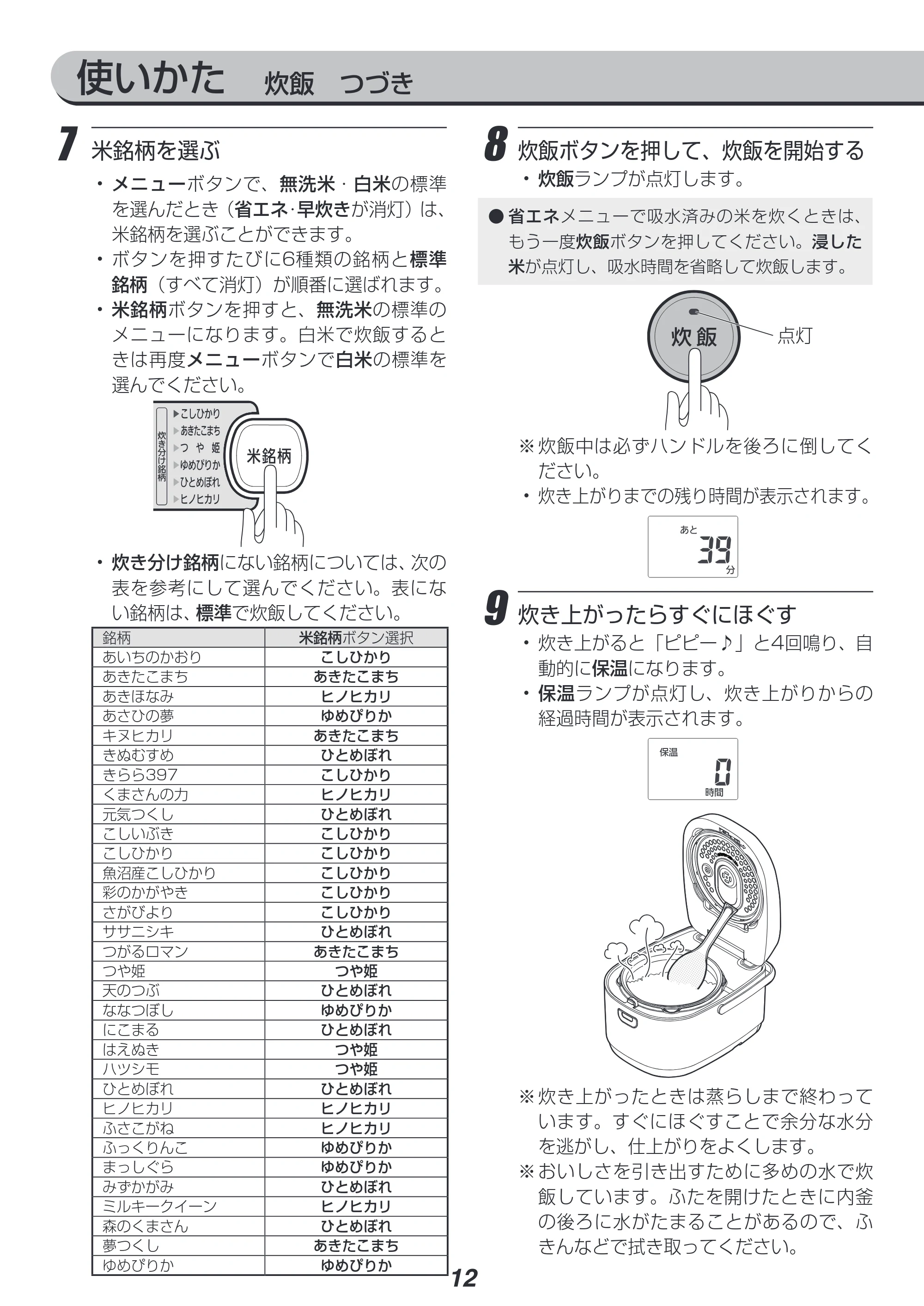 アイリスオーヤマ RC-IB50 取扱説明書 — 原本ページ — 12ページ