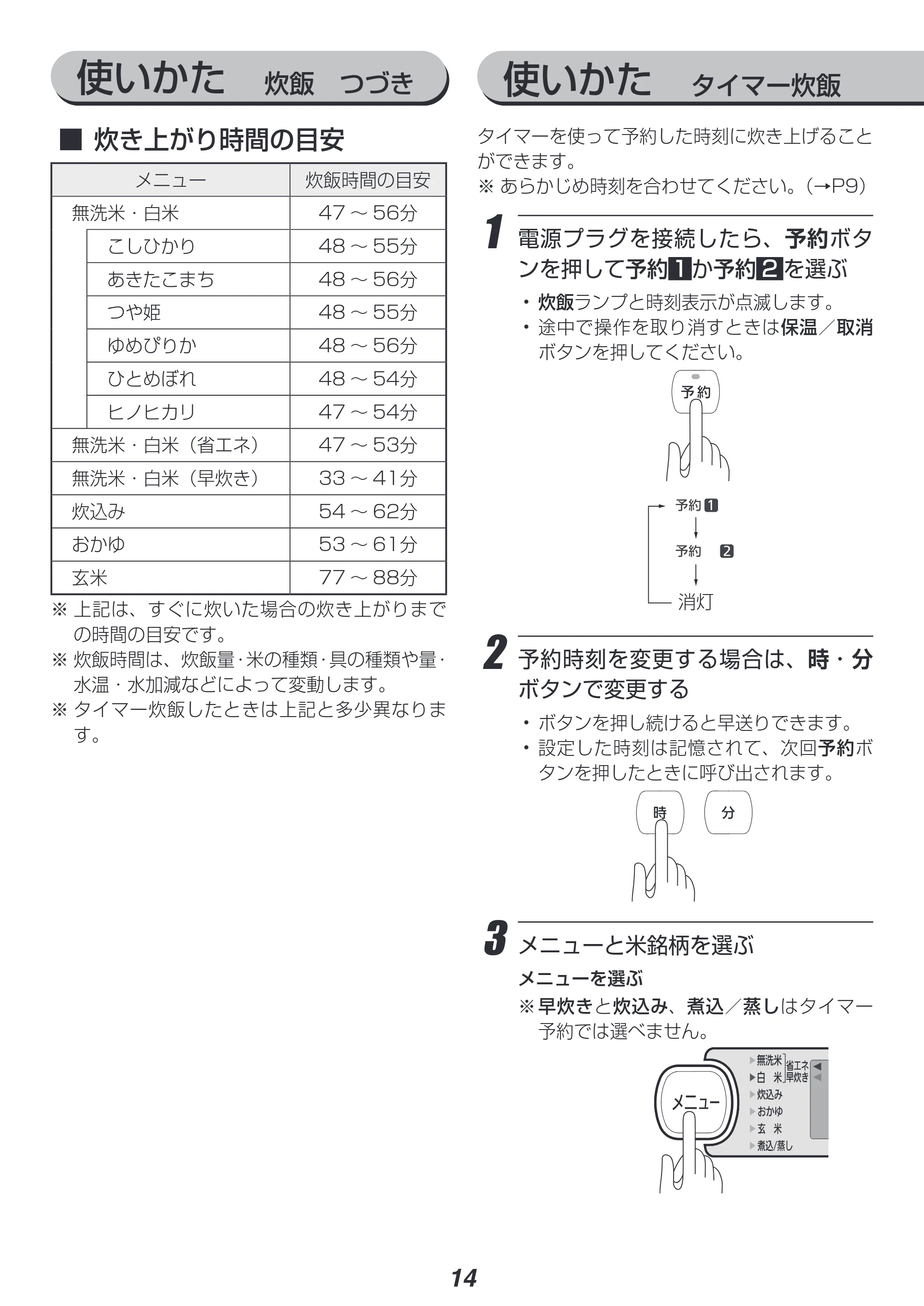 アイリスオーヤマ RC-IB50 取扱説明書 — 原本ページ — 14ページ
