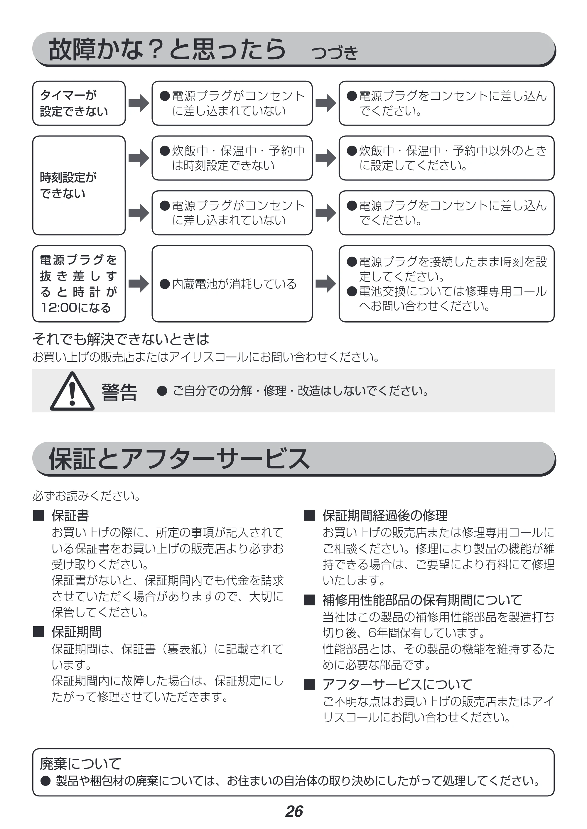 アイリスオーヤマ RC-IB50 取扱説明書 — 原本ページ — 26ページ