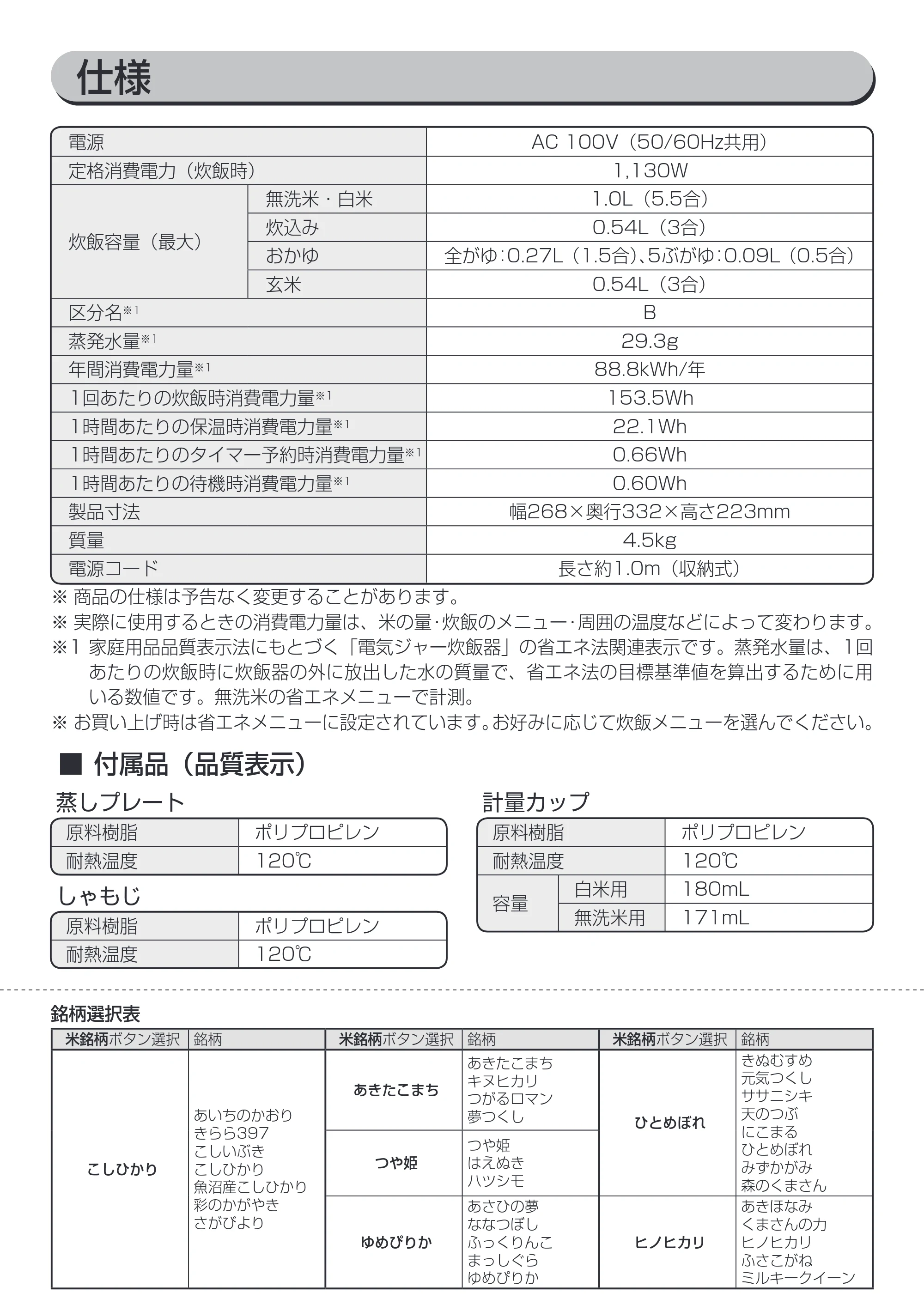 アイリスオーヤマ RC-IB50 取扱説明書 — 原本ページ — 27ページ