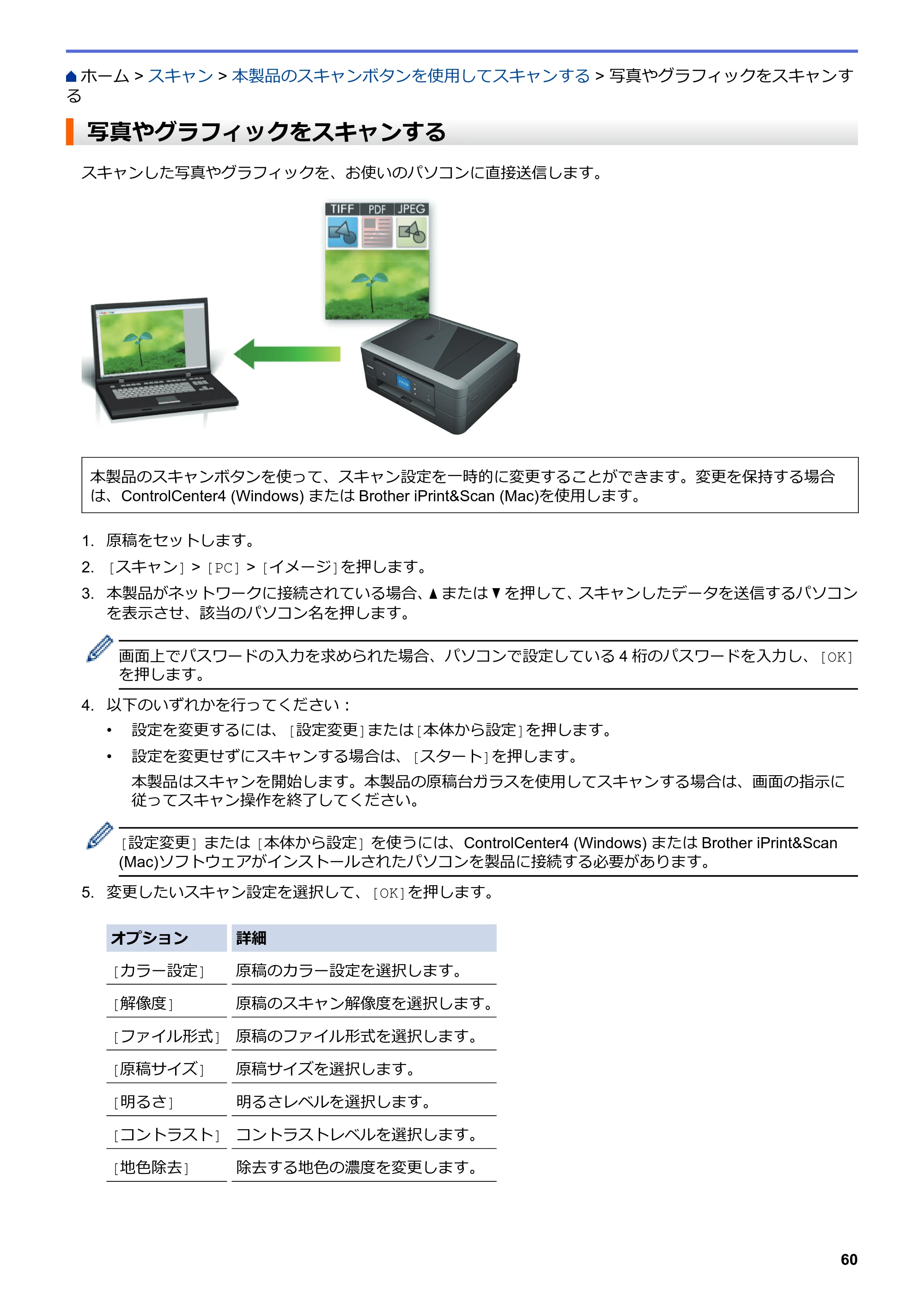 ブラザー DCP-J582N / DCP-J981N / DCP-J982N-B/W ユーザーズガイド（印刷用） ～パソコン活用＆ネットワーク～ — 写真やグラフィックをスキャンする — 原本ページ — 64ページ