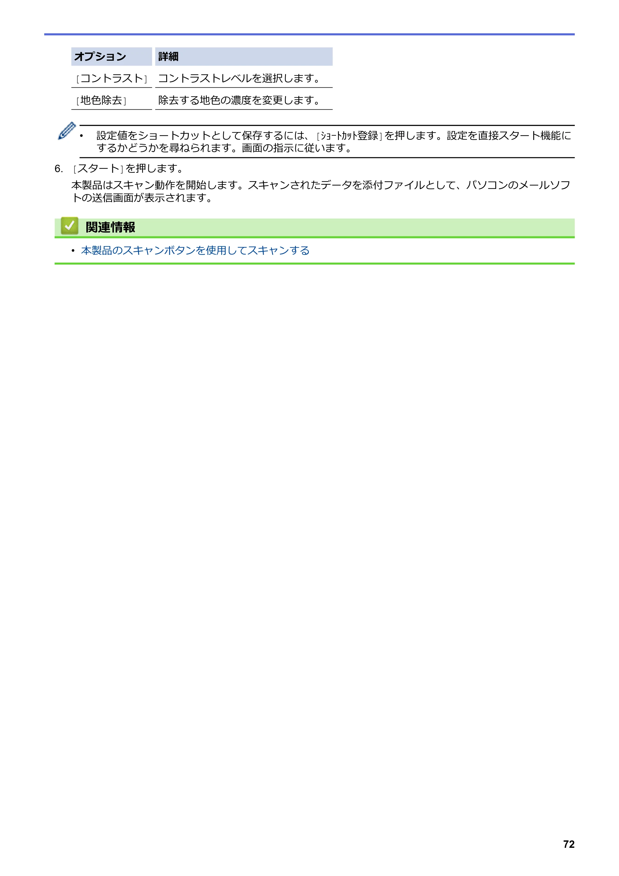 ブラザー DCP-J582N / DCP-J981N / DCP-J982N-B/W ユーザーズガイド（印刷用） ～パソコン活用＆ネットワーク～ — 原本ページ — 76ページ