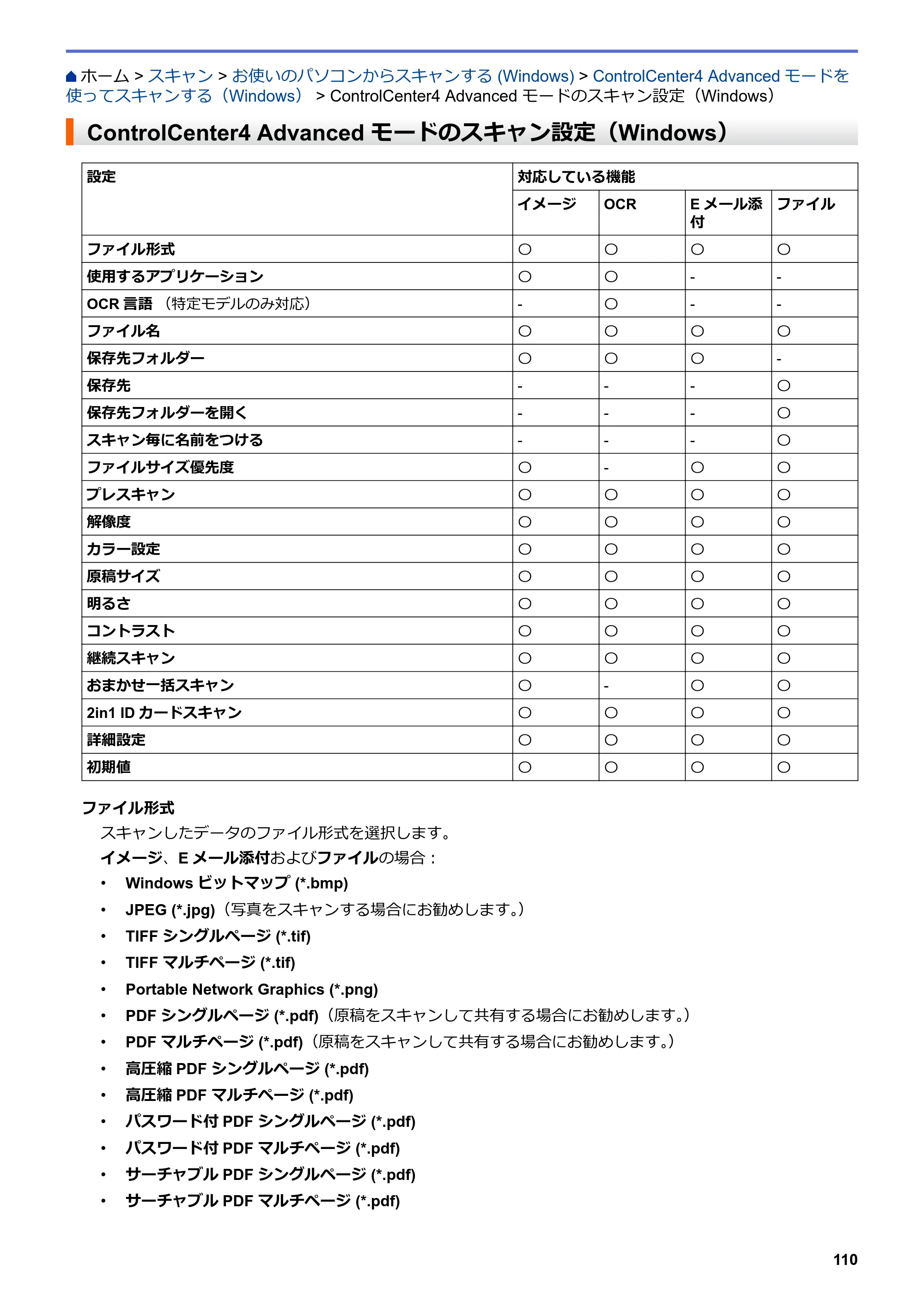 ブラザー DCP-J582N / DCP-J981N / DCP-J982N-B/W ユーザーズガイド（印刷用） ～パソコン活用＆ネットワーク～ — ControlCenter4 Advanced モードのスキャン設定（Windows） — 原本ページ — 114ページ