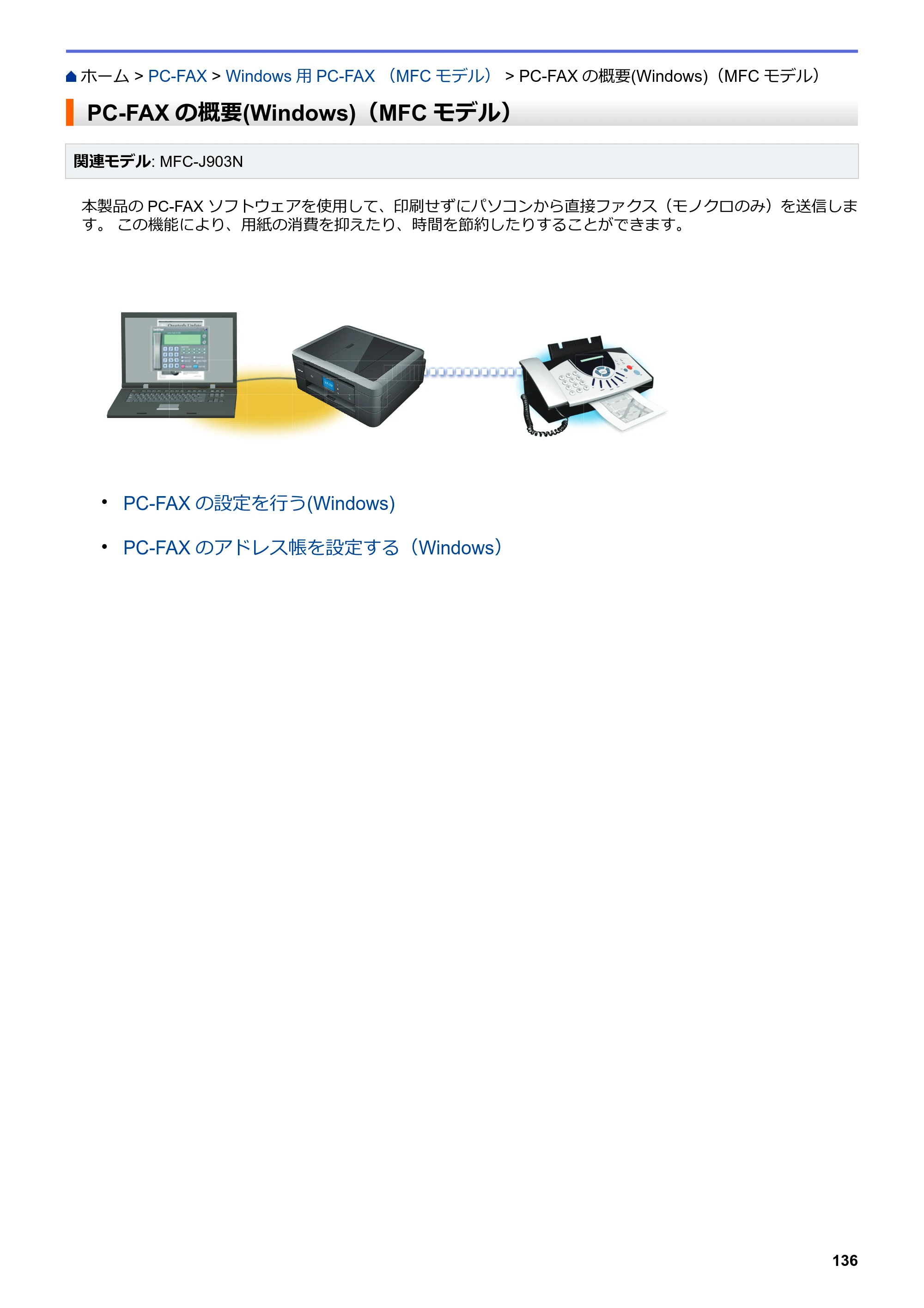 ブラザー DCP-J582N / DCP-J981N / DCP-J982N-B/W ユーザーズガイド（印刷用） ～パソコン活用＆ネットワーク～ — PC-FAXの概要(Windows)（MFCモデル） — 原本ページ — 140ページ