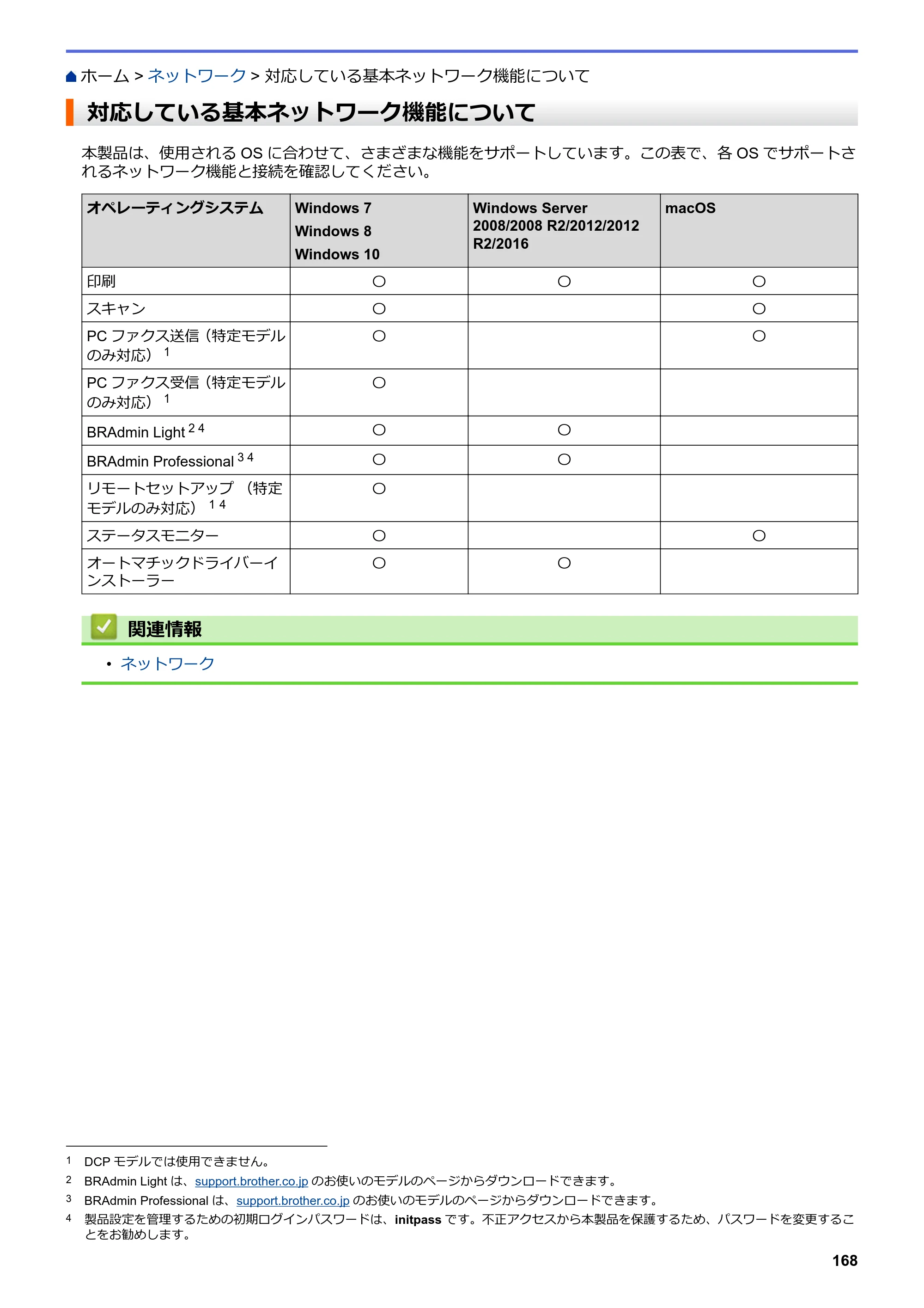 ブラザー DCP-J582N / DCP-J981N / DCP-J982N-B/W ユーザーズガイド（印刷用） ～パソコン活用＆ネットワーク～ — 対応している基本ネットワーク機能について — 原本ページ — 172ページ