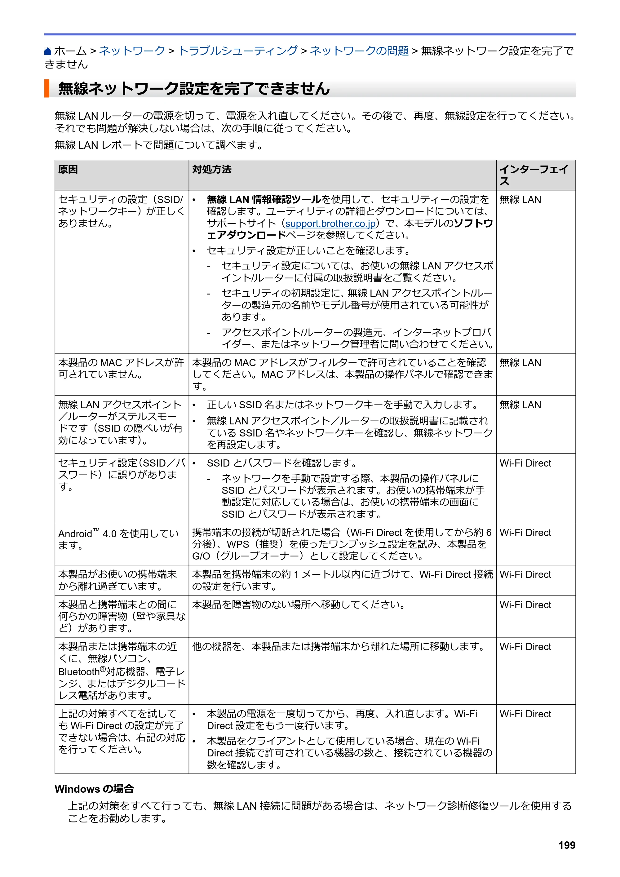 ブラザー DCP-J582N / DCP-J981N / DCP-J982N-B/W ユーザーズガイド（印刷用） ～パソコン活用＆ネットワーク～ — 無線ネットワーク設定を完了できません — 原本ページ — 203ページ
