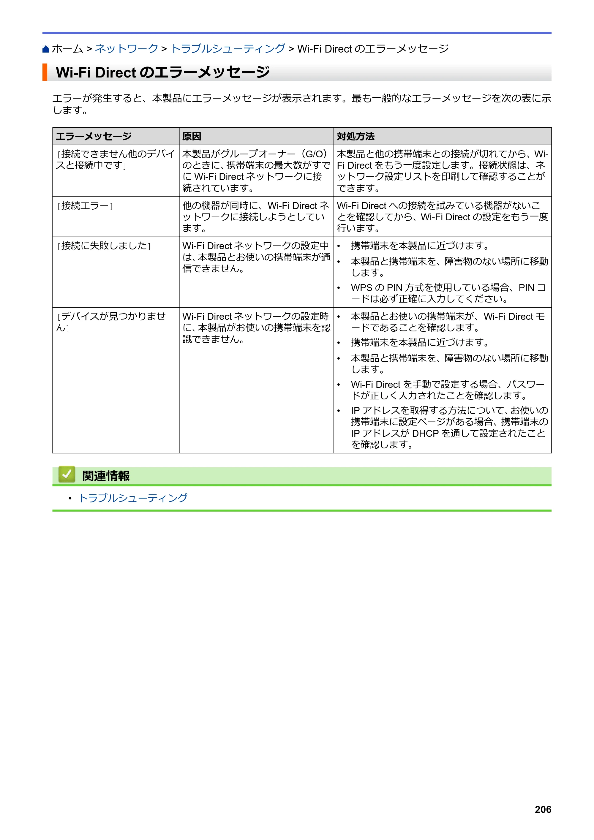 ブラザー DCP-J582N / DCP-J981N / DCP-J982N-B/W ユーザーズガイド（印刷用） ～パソコン活用＆ネットワーク～ — Wi-Fi Directのエラーメッセージ — 原本ページ — 210ページ