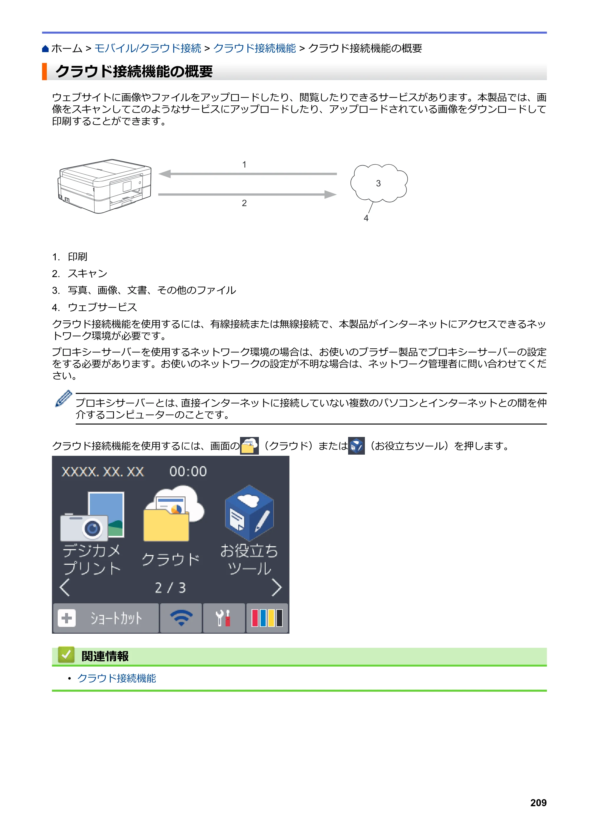 ブラザー DCP-J582N / DCP-J981N / DCP-J982N-B/W ユーザーズガイド（印刷用） ～パソコン活用＆ネットワーク～ — クラウド接続機能の概要 — 原本ページ — 213ページ