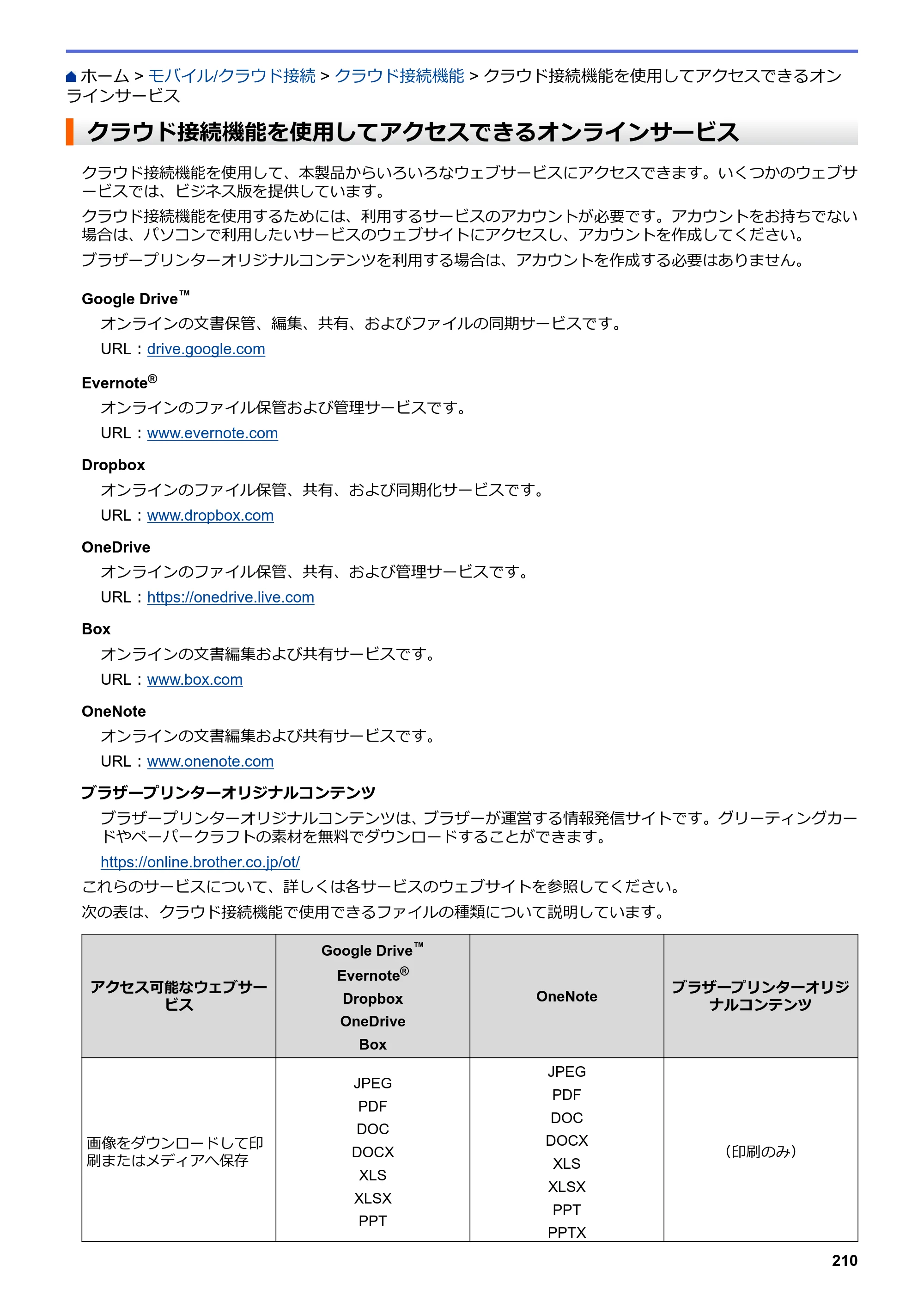 ブラザー DCP-J582N / DCP-J981N / DCP-J982N-B/W ユーザーズガイド（印刷用） ～パソコン活用＆ネットワーク～ — クラウド接続機能を使用してアクセスできるオンラインサービス — 原本ページ — 214ページ