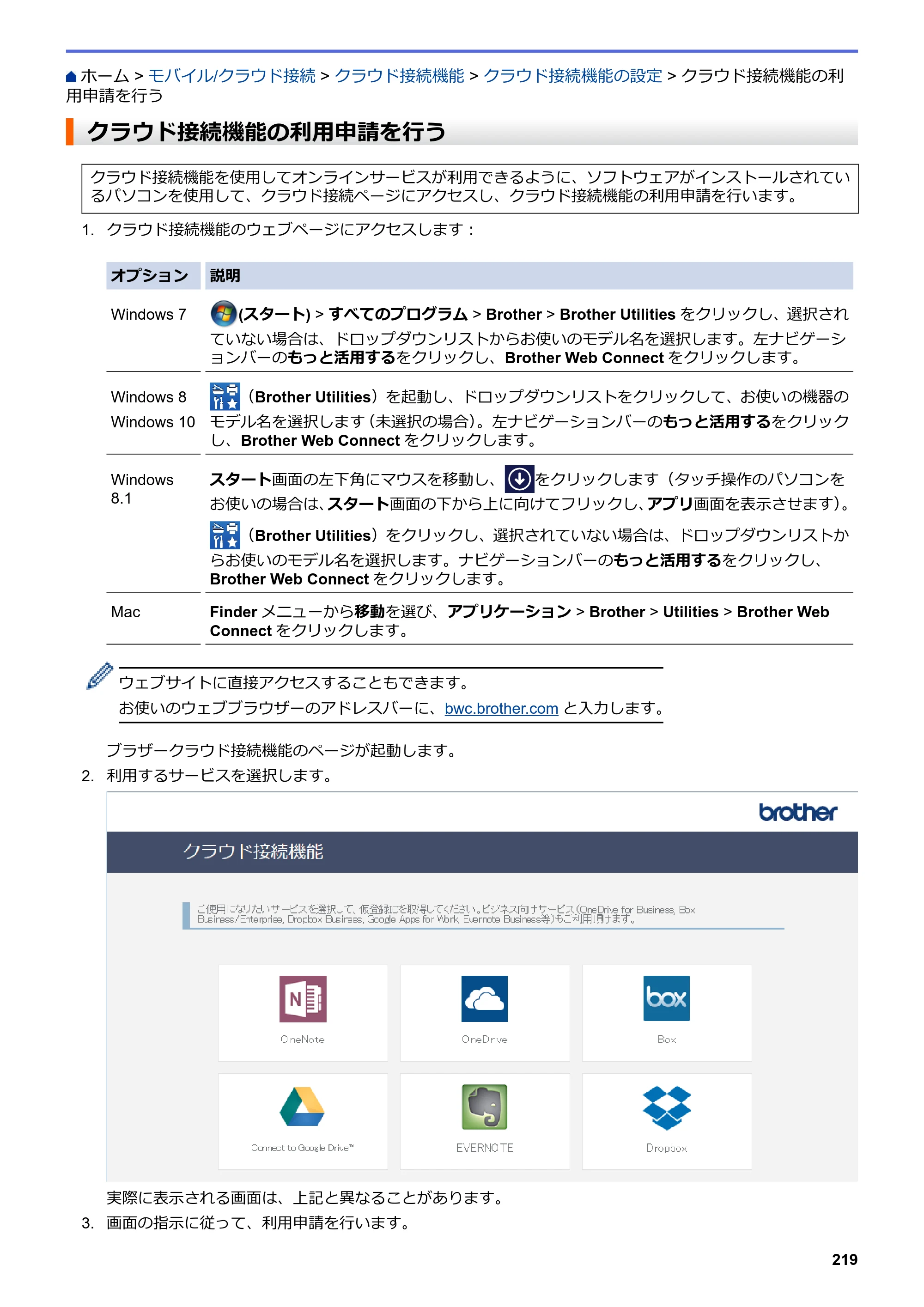ブラザー DCP-J582N / DCP-J981N / DCP-J982N-B/W ユーザーズガイド（印刷用） ～パソコン活用＆ネットワーク～ — クラウド接続機能の利用申請を行う — 原本ページ — 223ページ