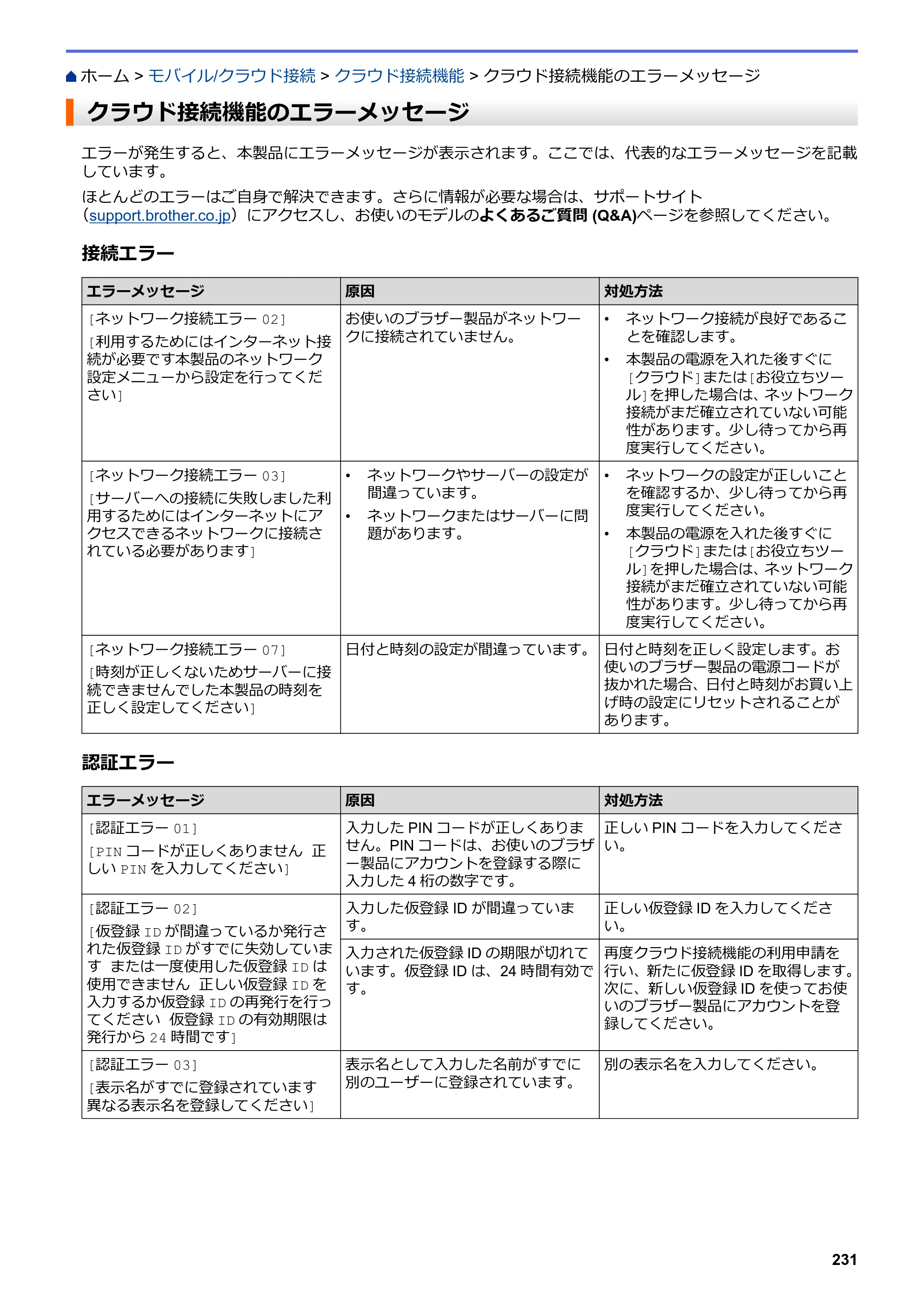ブラザー DCP-J582N / DCP-J981N / DCP-J982N-B/W ユーザーズガイド（印刷用） ～パソコン活用＆ネットワーク～ — クラウド接続機能のエラーメッセージ — 原本ページ — 235ページ