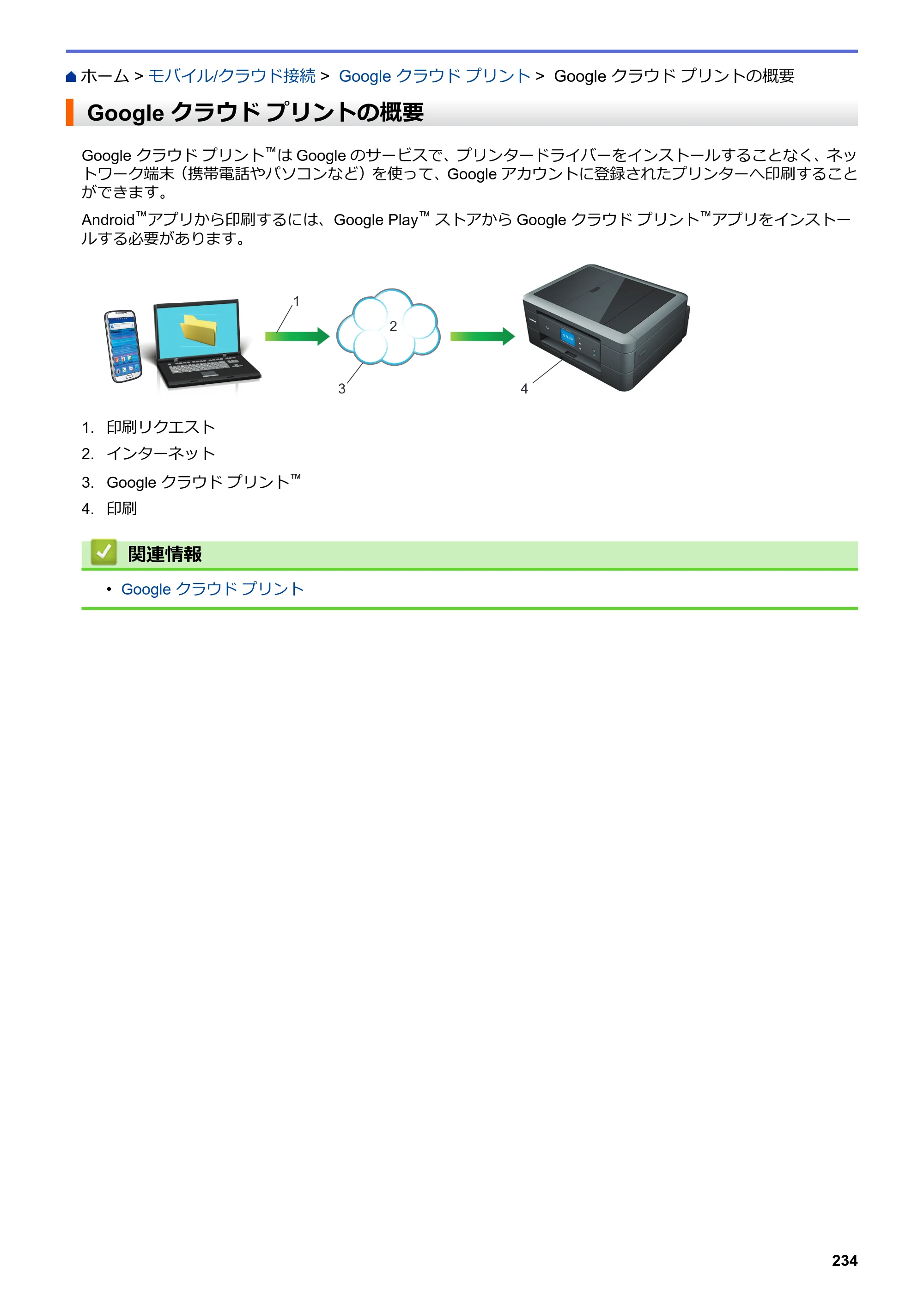 ブラザー DCP-J582N / DCP-J981N / DCP-J982N-B/W ユーザーズガイド（印刷用） ～パソコン活用＆ネットワーク～ — Google クラウド プリントの概要 — 原本ページ — 238ページ