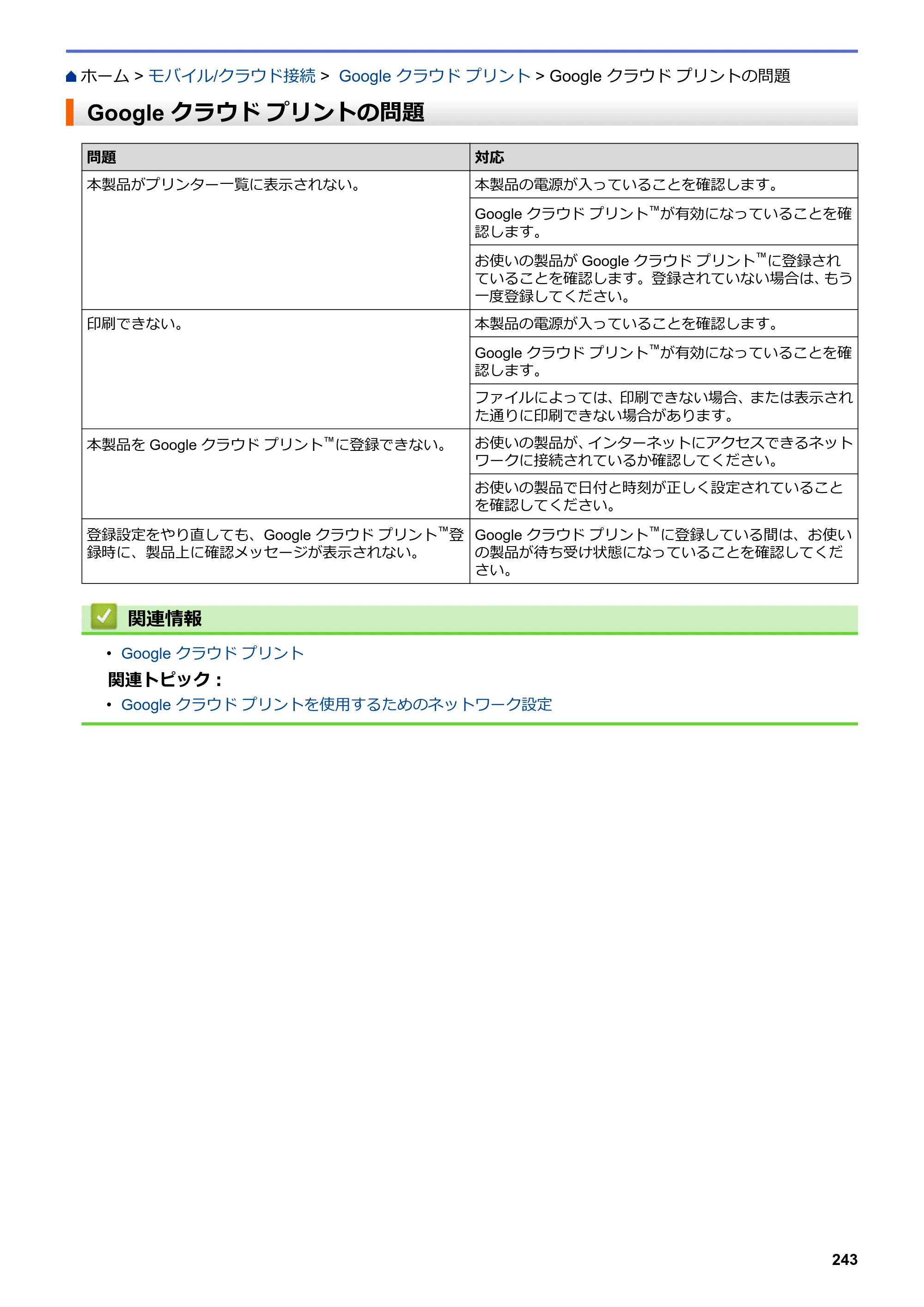 ブラザー DCP-J582N / DCP-J981N / DCP-J982N-B/W ユーザーズガイド（印刷用） ～パソコン活用＆ネットワーク～ — Google クラウド プリントの問題 — 原本ページ — 247ページ