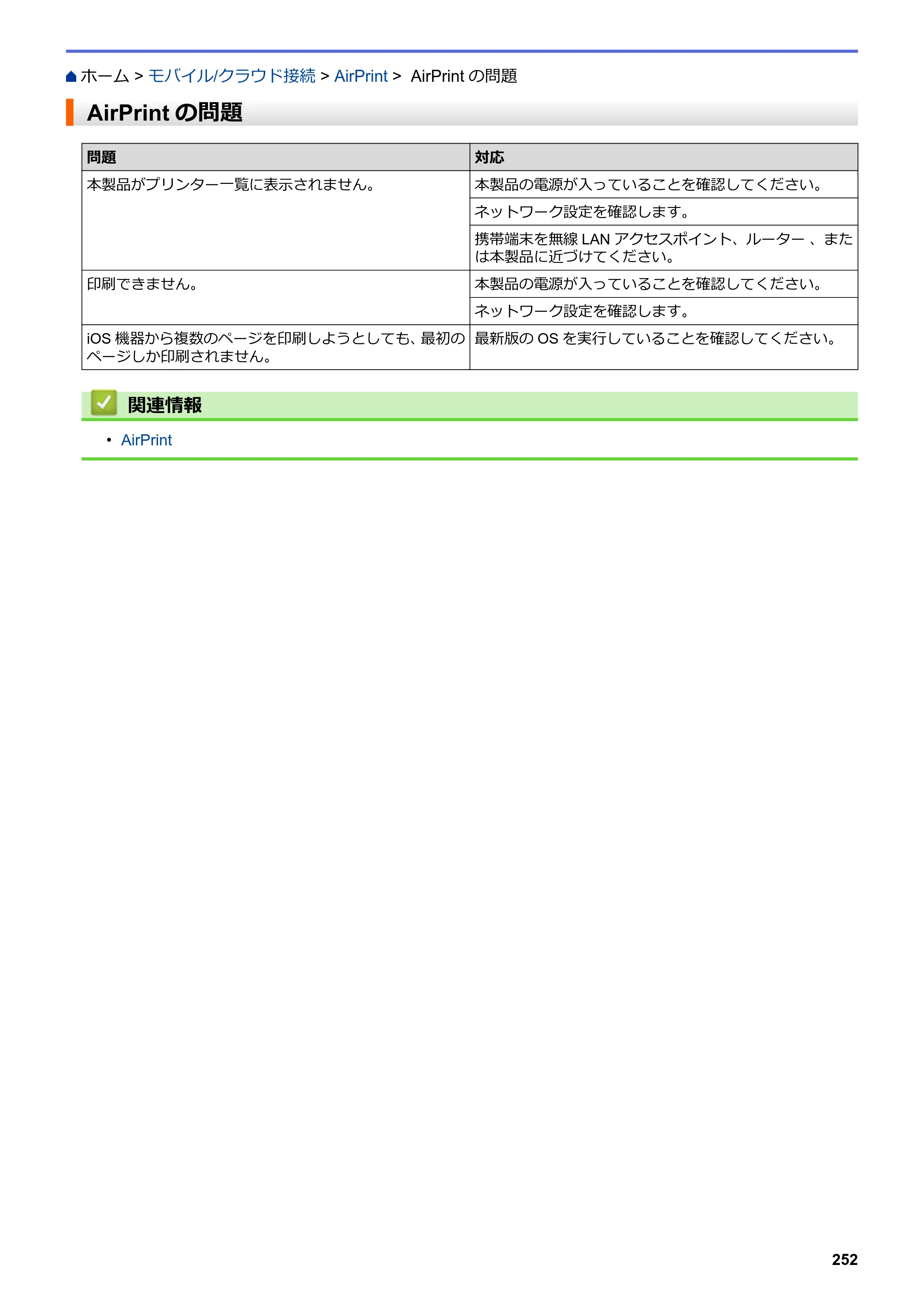 ブラザー DCP-J582N / DCP-J981N / DCP-J982N-B/W ユーザーズガイド（印刷用） ～パソコン活用＆ネットワーク～ — AirPrintの問題 — 原本ページ — 256ページ