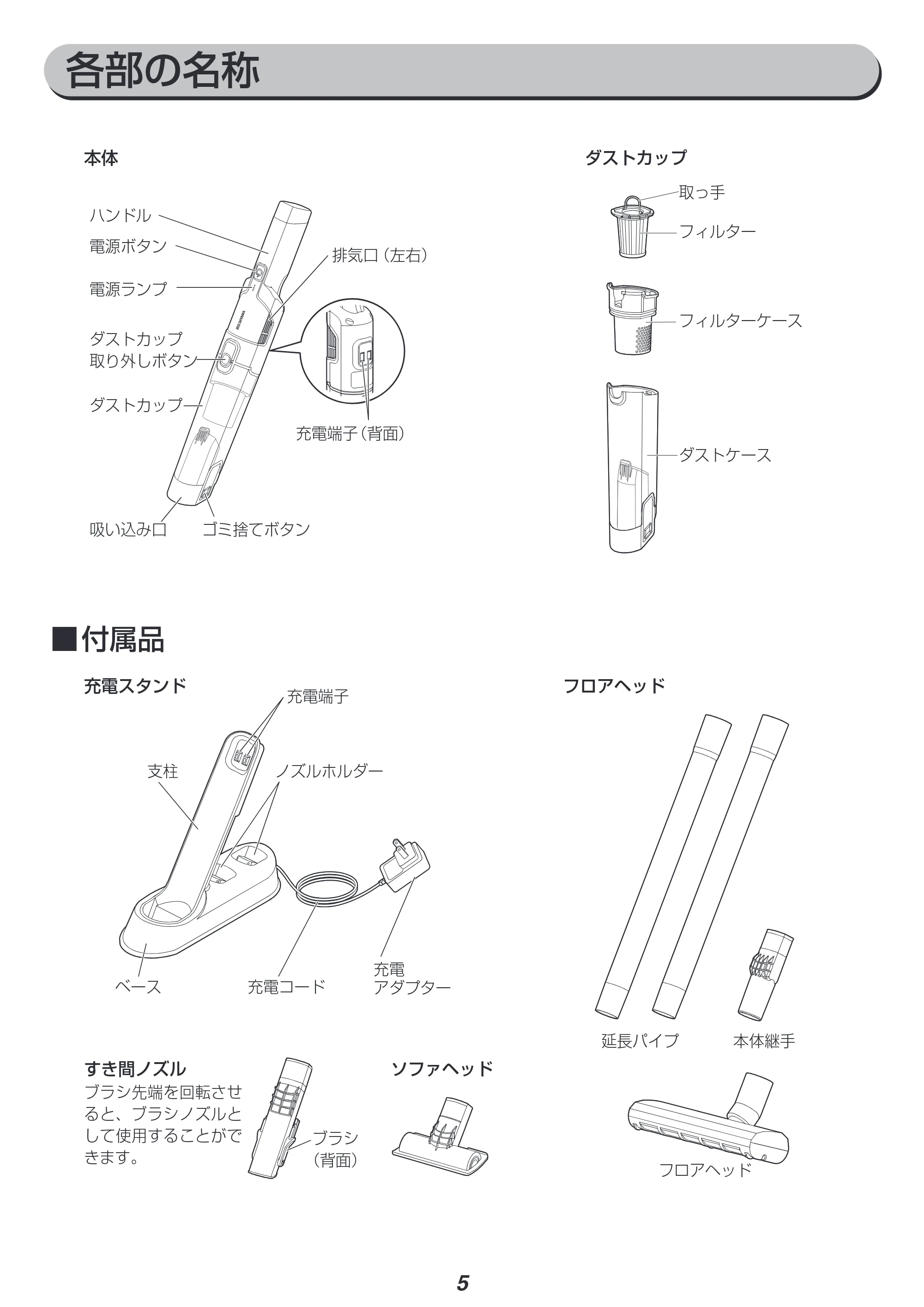 アイリスオーヤマ IC-HH50 取扱説明書 — 原本ページ — 5ページ