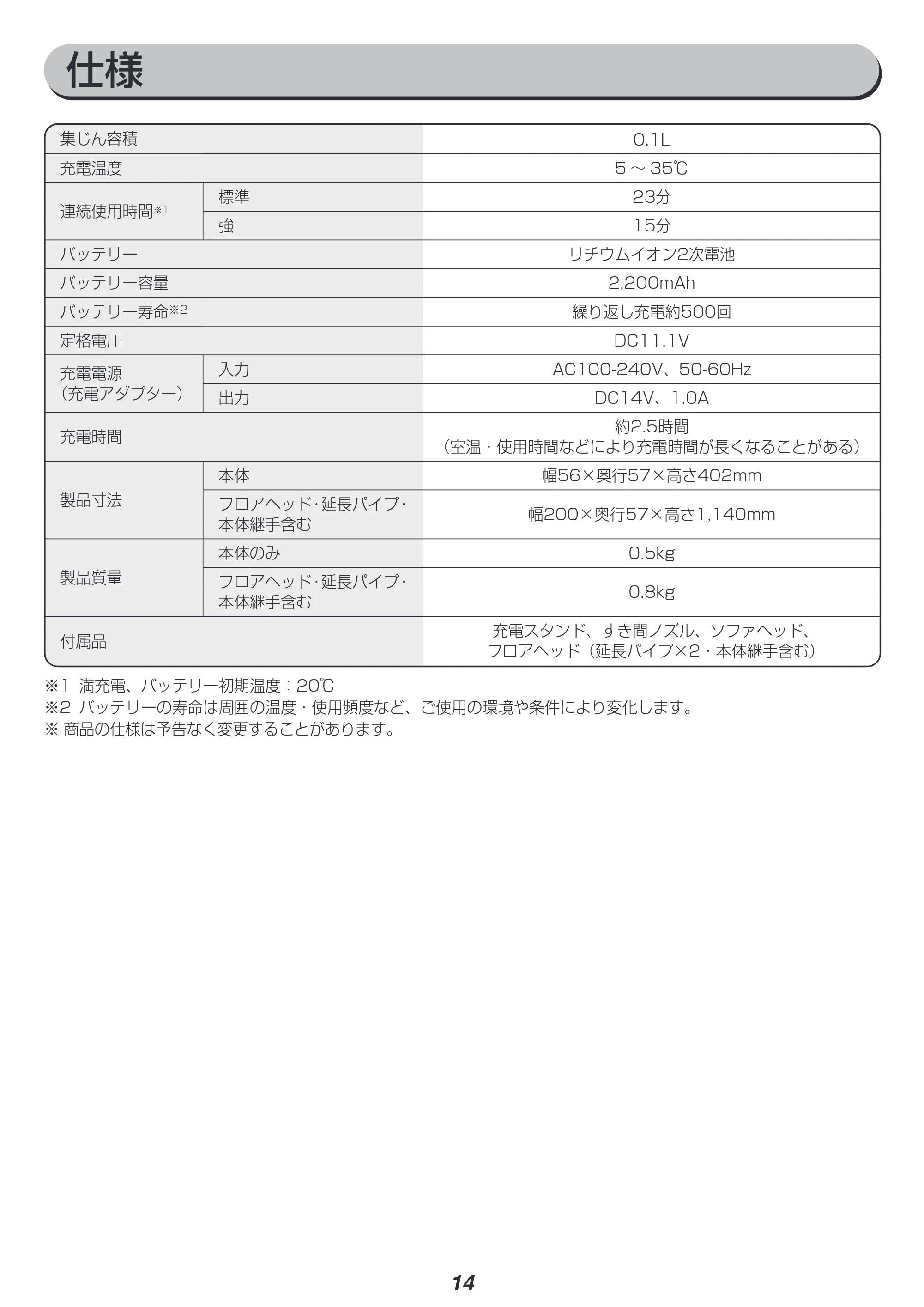 アイリスオーヤマ IC-HH50 取扱説明書 — 原本ページ — 14ページ
