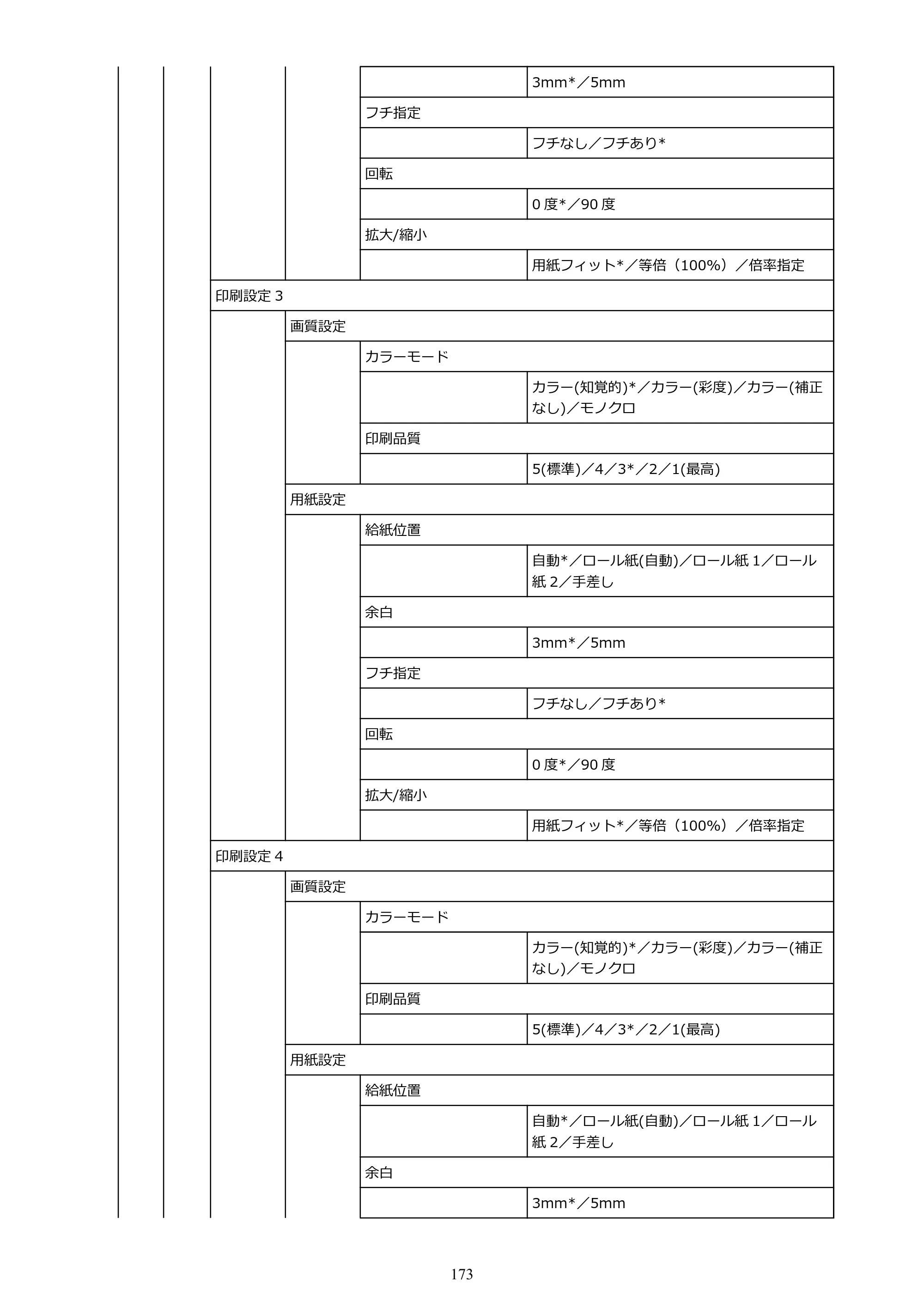 キヤノン PRO-2100 imagePROGRAF PRO-2100 （PDF） 電子マニュアル（Mac版）2023年1月26日更新（PDF：15.7MB） — 原本ページ — 173ページ