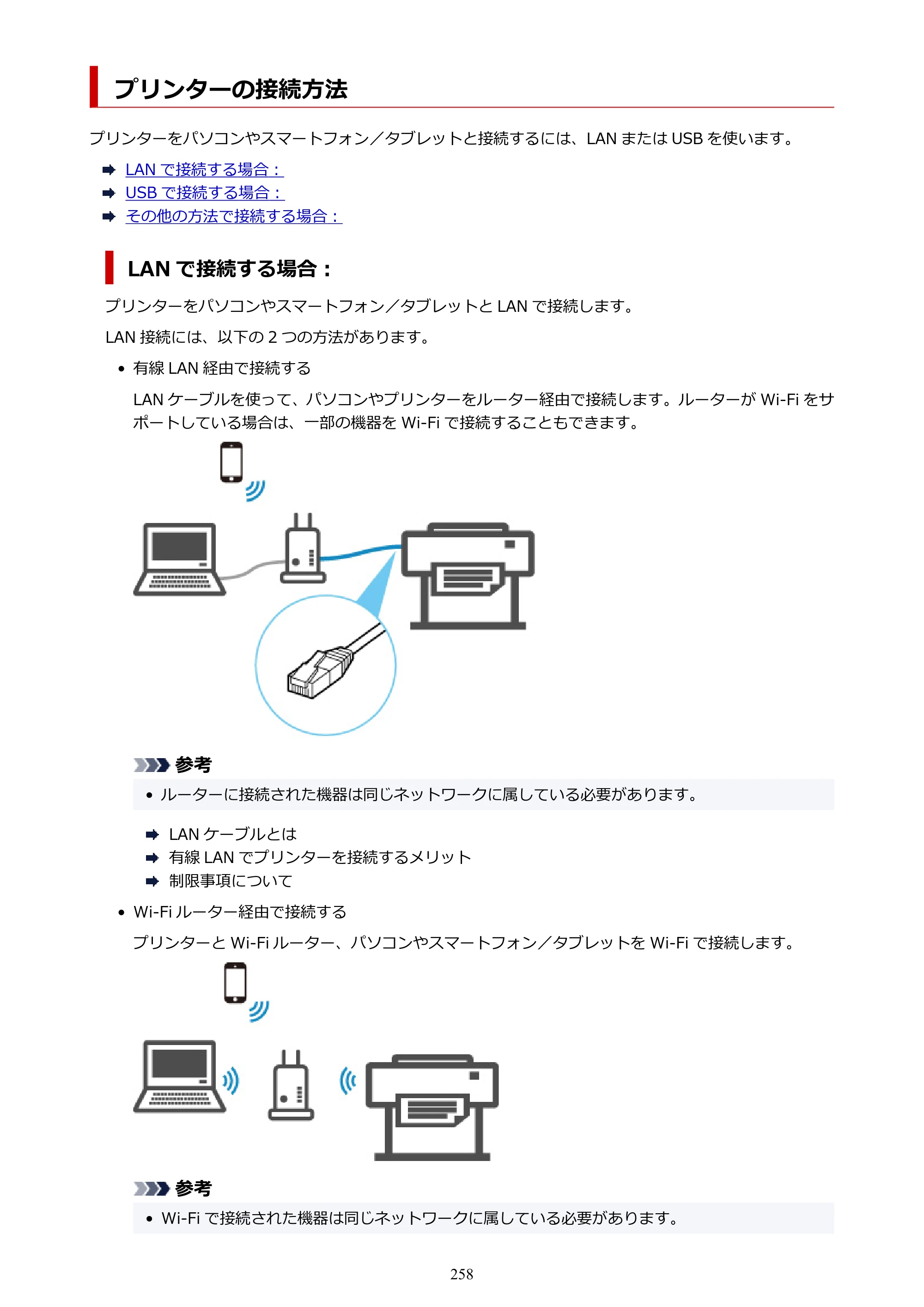 キヤノン PRO-2100 imagePROGRAF PRO-2100 （PDF） 電子マニュアル（Mac版）2023年1月26日更新（PDF：15.7MB） — プリンターの接続方法 — 原本ページ — 258ページ