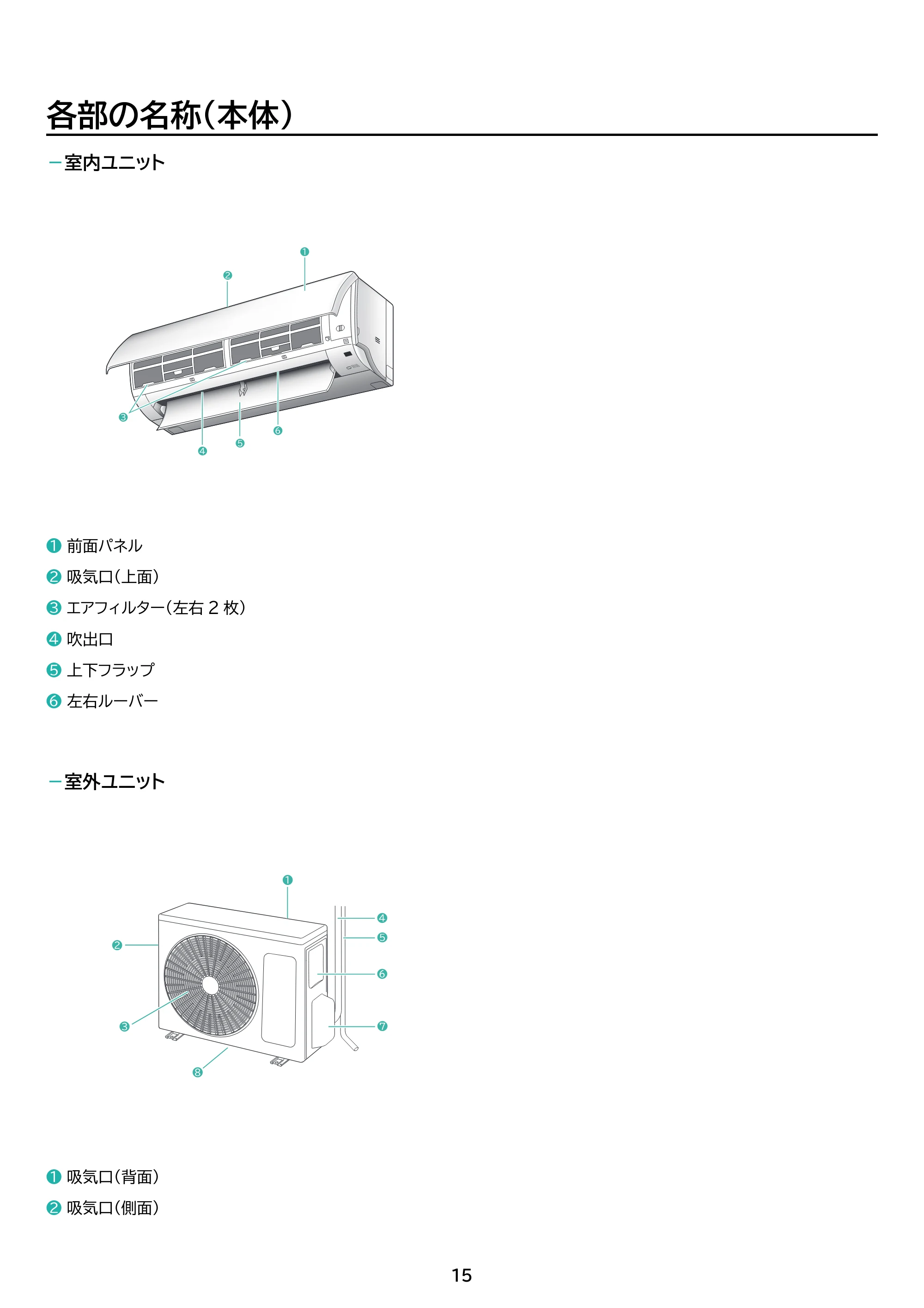 アイリスオーヤマ Wi-Fi / IKF-224W 取扱説明書 — 原本ページ — 15ページ