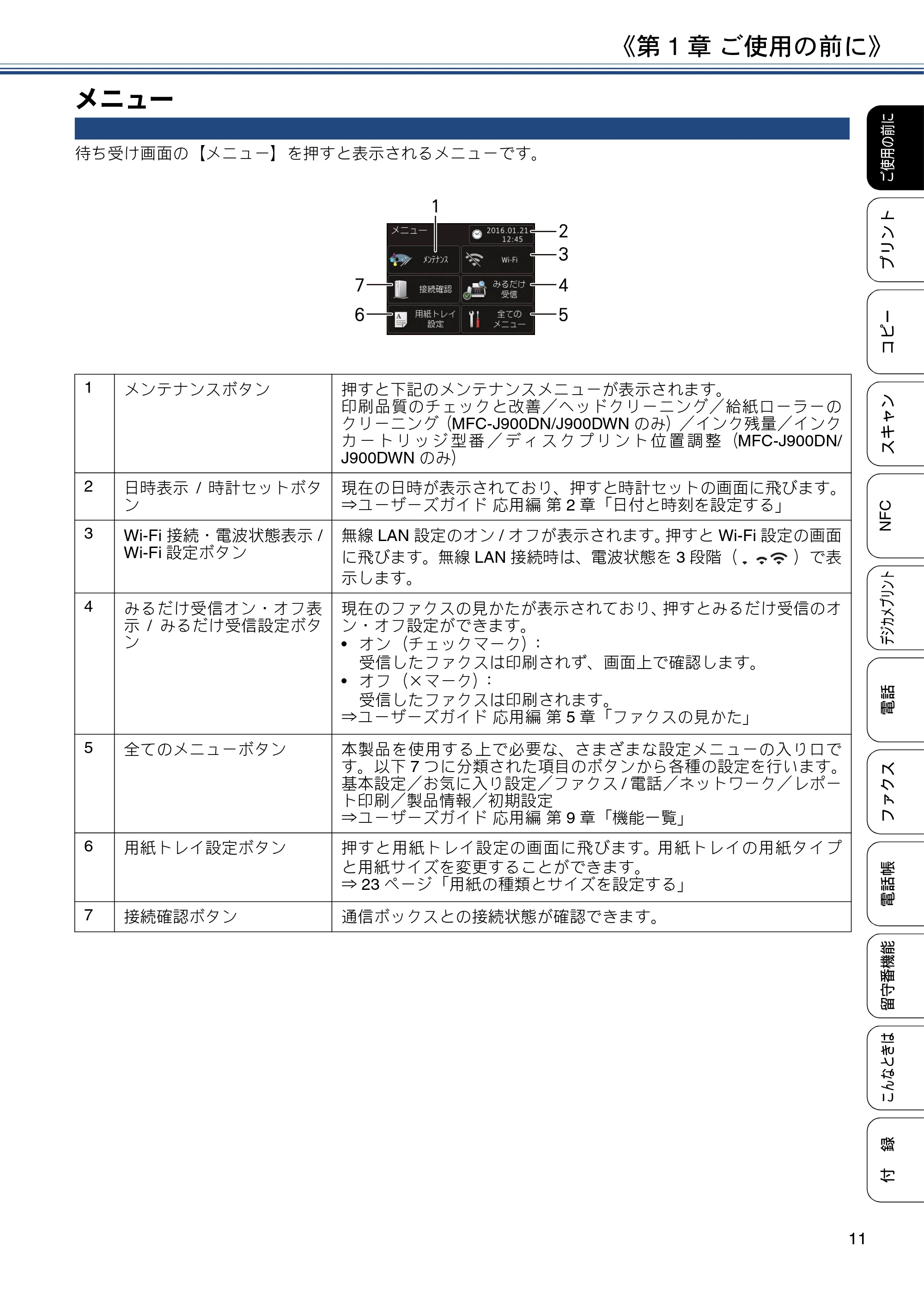 ブラザー MFC-J830DN / MFC-J830DWN / MFC-J900DN / MFC-J900DWN ユーザーズガイド ～基本編～ — メニュー — 原本ページ — 11ページ