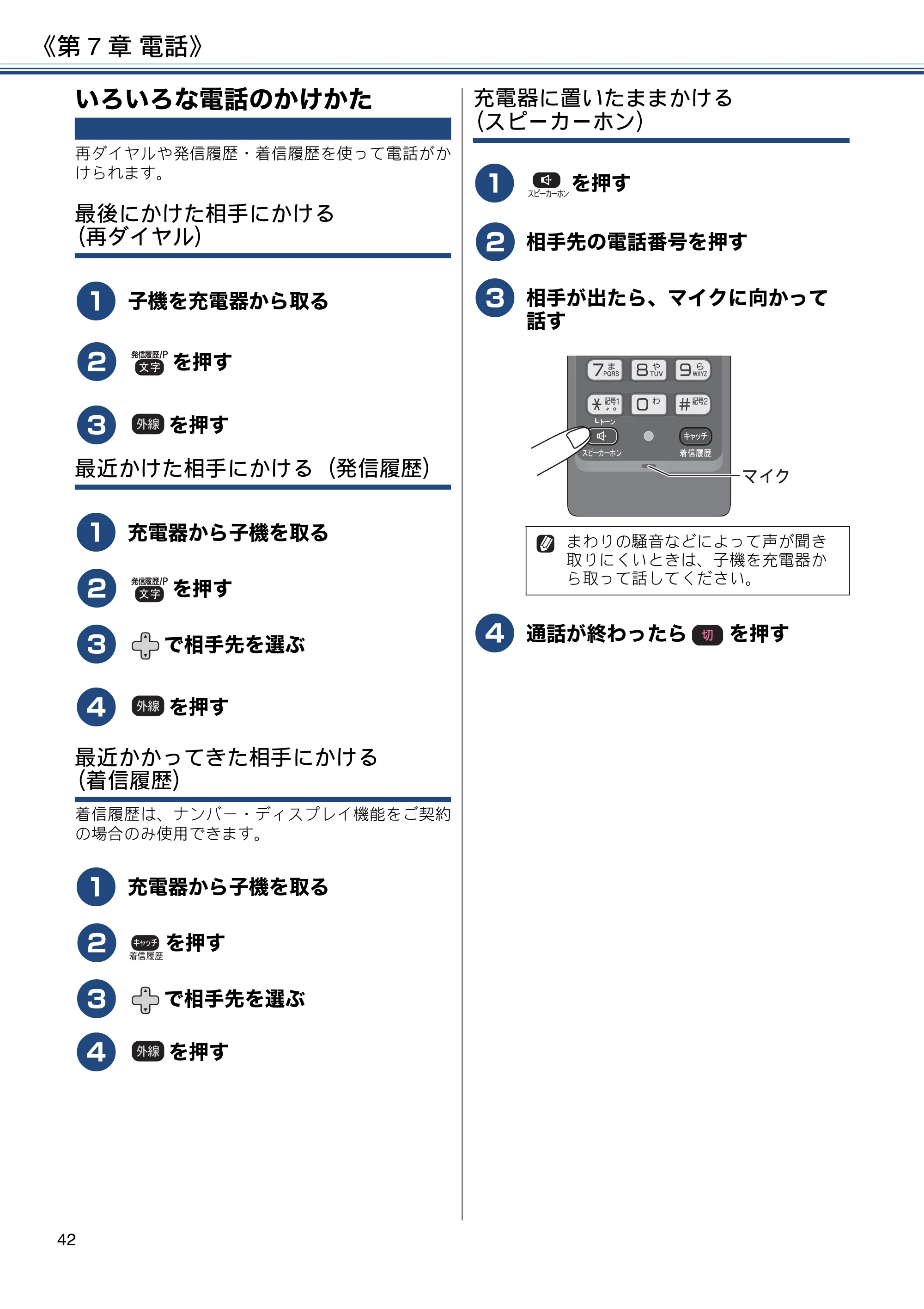 ブラザー MFC-J830DN / MFC-J830DWN / MFC-J900DN / MFC-J900DWN ユーザーズガイド ～基本編～ — いろいろな電話のかけかた — 原本ページ — 42ページ