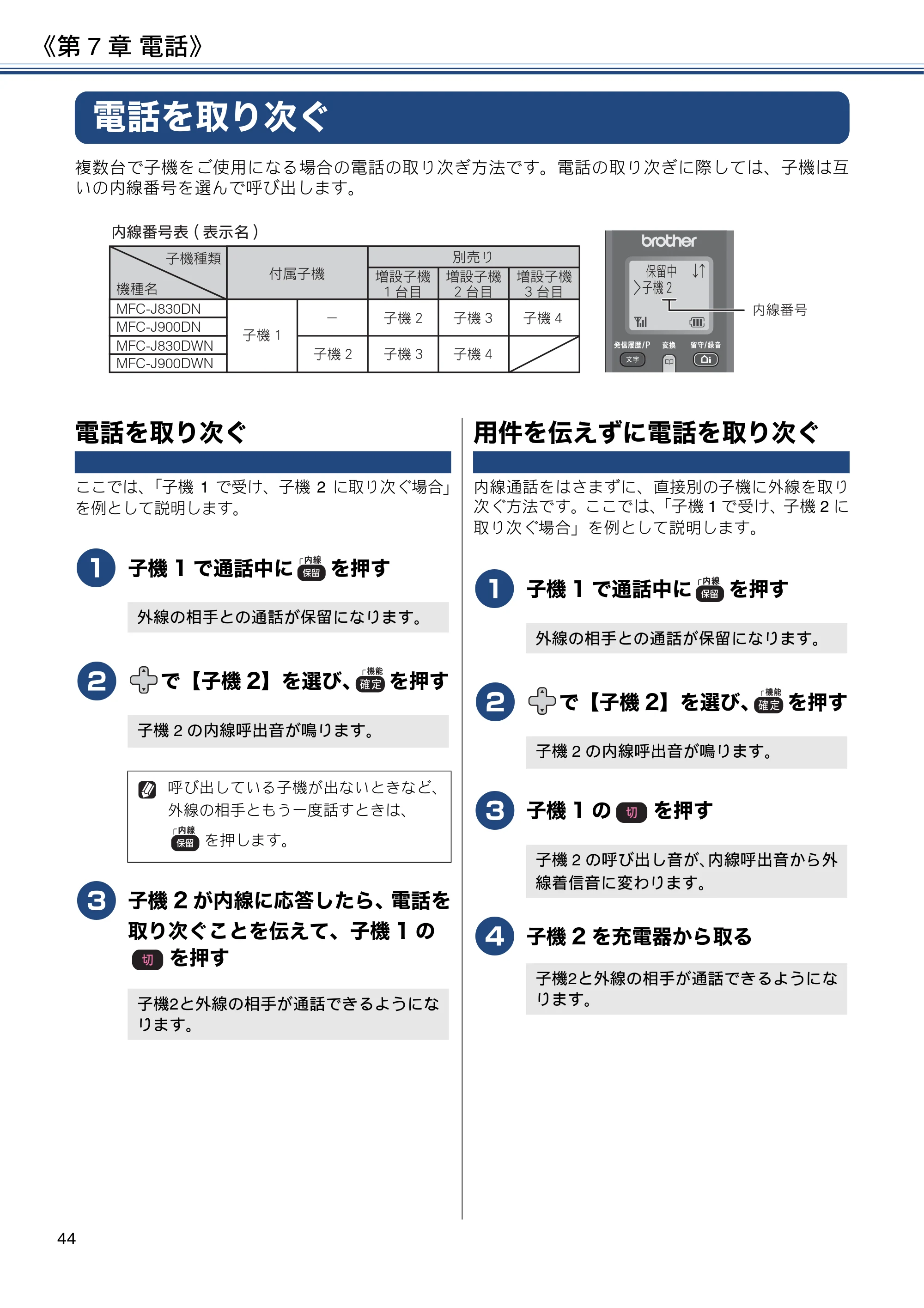ブラザー MFC-J830DN / MFC-J830DWN / MFC-J900DN / MFC-J900DWN ユーザーズガイド ～基本編～ — 電話を取り次ぐ — 原本ページ — 44ページ