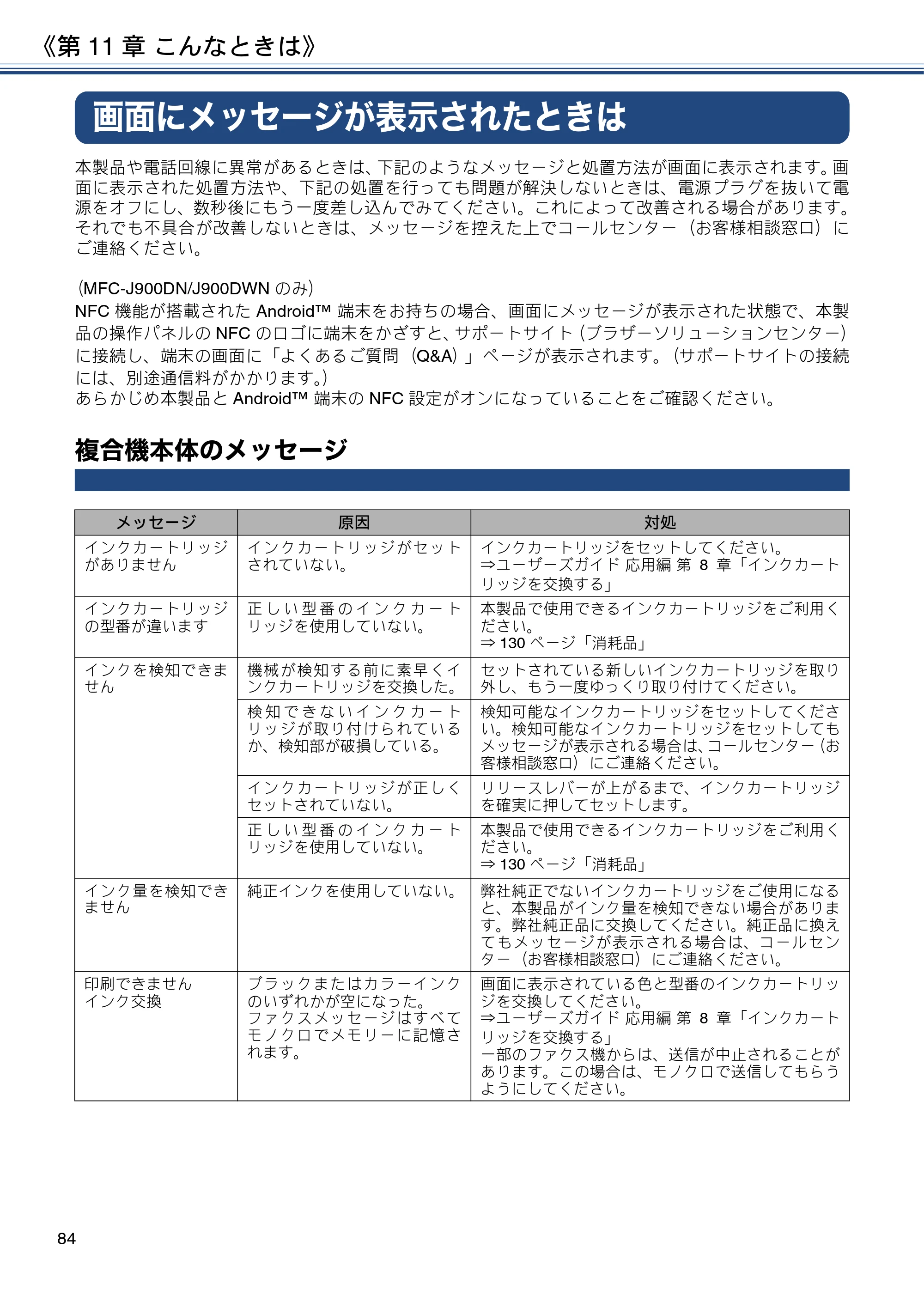 ブラザー MFC-J830DN / MFC-J830DWN / MFC-J900DN / MFC-J900DWN ユーザーズガイド ～基本編～ — 画面にメッセージが表示されたときは — 原本ページ — 84ページ