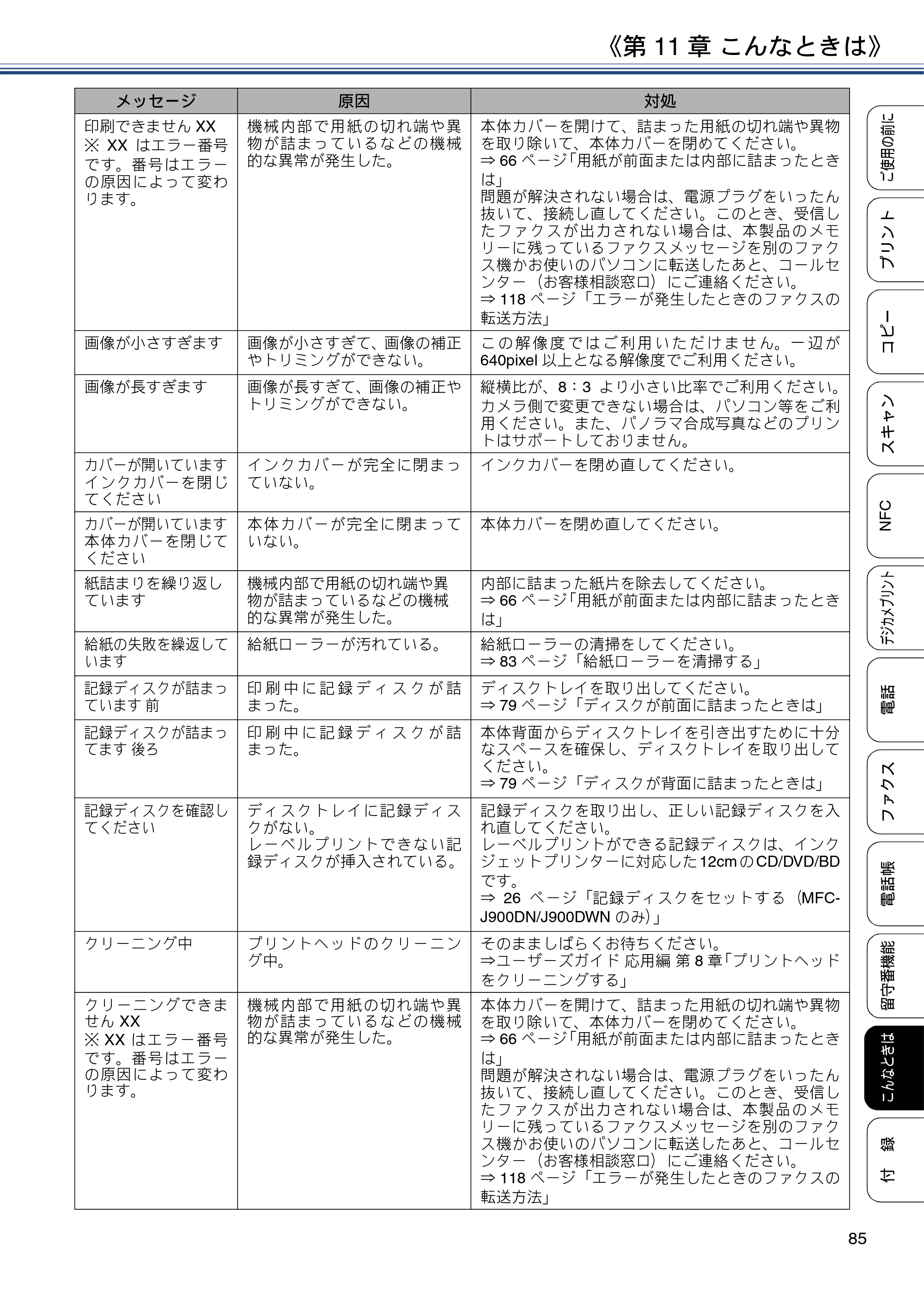 ブラザー MFC-J830DN / MFC-J830DWN / MFC-J900DN / MFC-J900DWN ユーザーズガイド ～基本編～ — 原本ページ — 85ページ